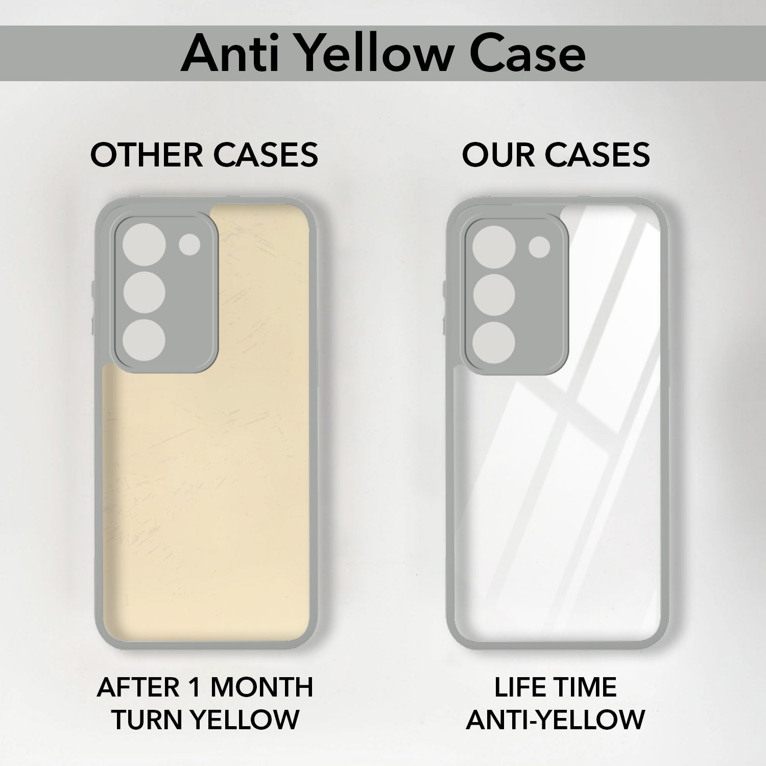 For Realme P4 Lite 5G | Narzo 100 Lite 5G Back Cover Case Ultra-Hybrid (Lifetime Anti Yellow | Anti Scratch | Crystal Clear Shockproof)