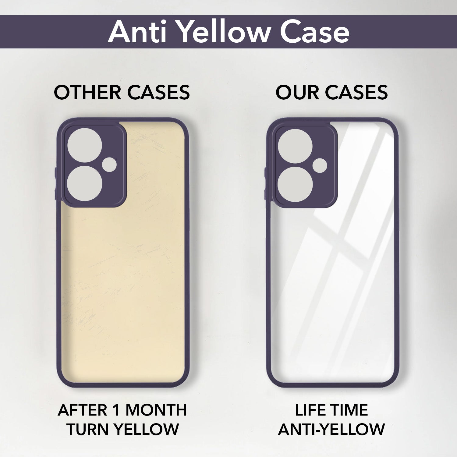 For Redmi 13C 5G Back Cover Case Ultra-Hybrid (Lifetime Anti Yellow | Anti Scratch | Crystal Clear Shockproof)