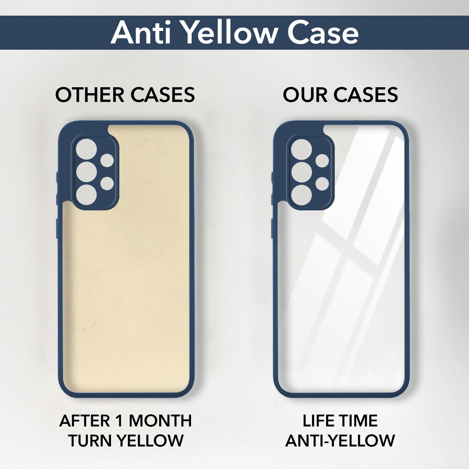For Samsung Galaxy A33 5G Back Cover Case Ultra-Hybrid (Lifetime Anti Yellow | Anti Scratch | Crystal Clear Shockproof)