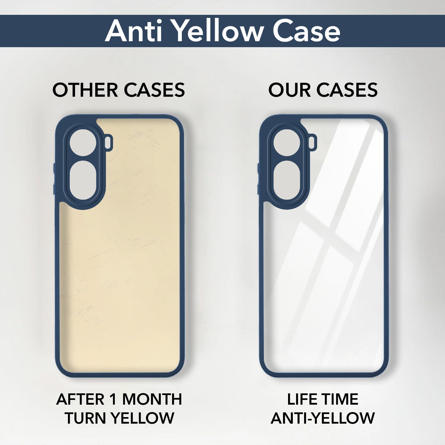 For Poco C81 5G Back Cover Case Ultra-Hybrid (Lifetime Anti Yellow | Anti Scratch | Crystal Clear Shockproof)