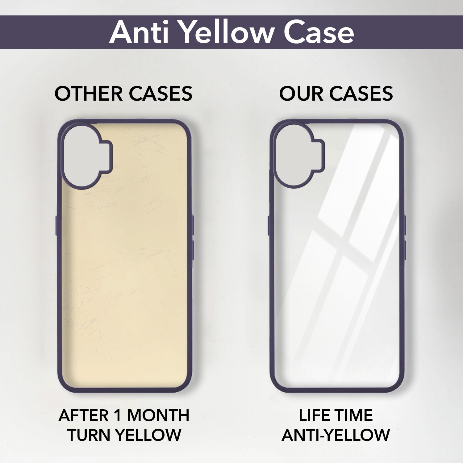 For Nothing Phone 1 Back Cover Case Ultra-Hybrid (Lifetime Anti Yellow | Anti Scratch | Crystal Clear Shockproof)