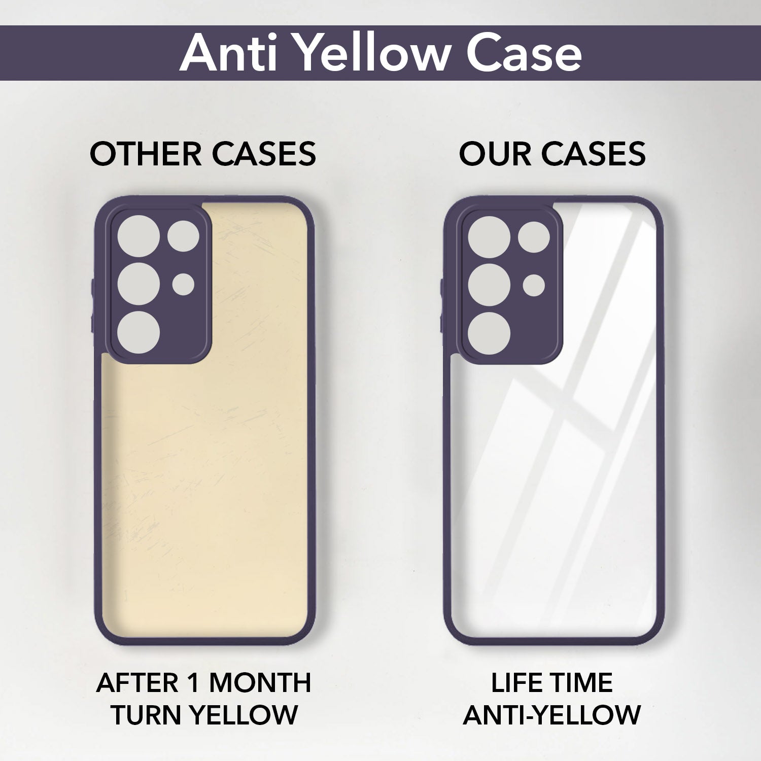 For Realme C85 5G | Realme Narzo 90x Back Cover Case Ultra-Hybrid (Lifetime Anti Yellow | Anti Scratch | Crystal Clear Shockproof)