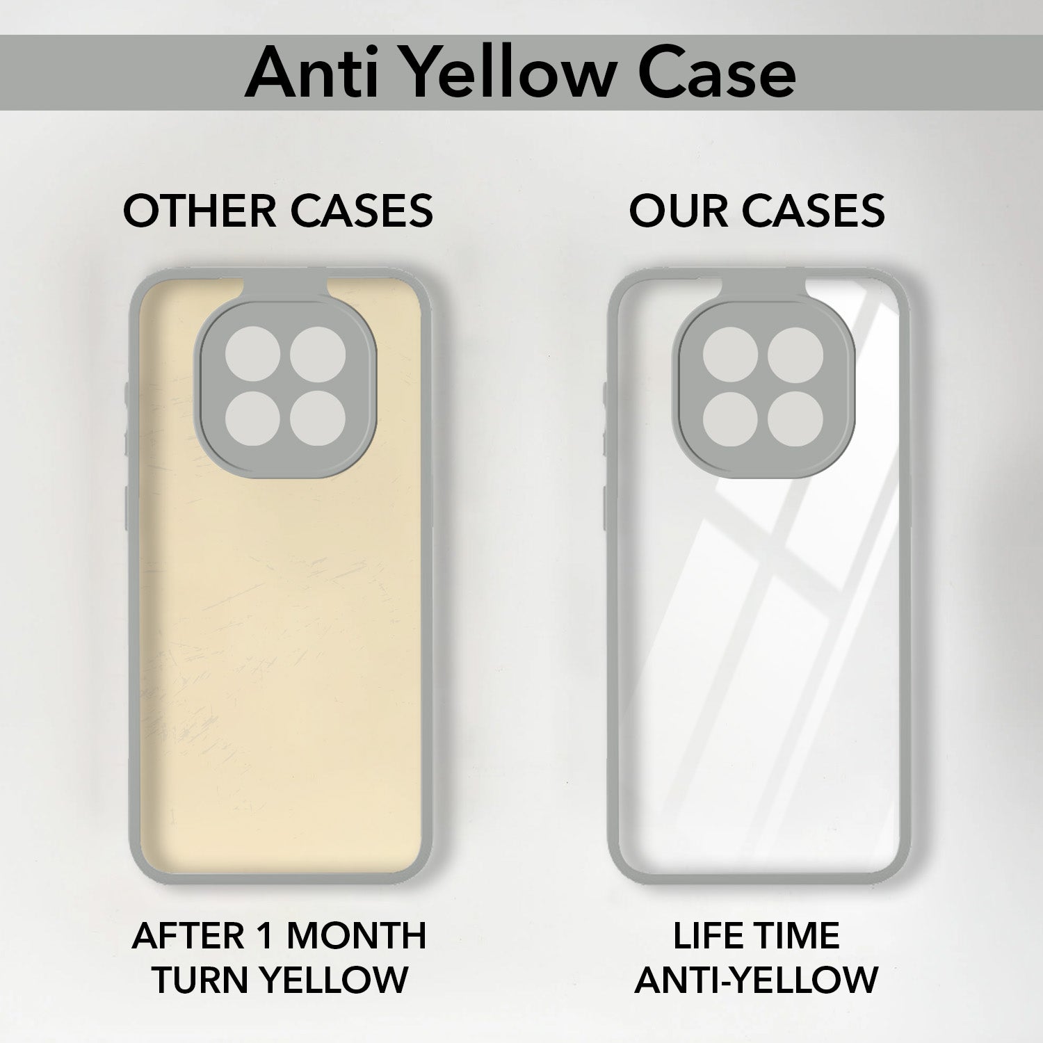 For Oppo F29 Back Cover Case (Lifetime Anti Yellow | Anti Scratch | Crystal Clear Shockproof)