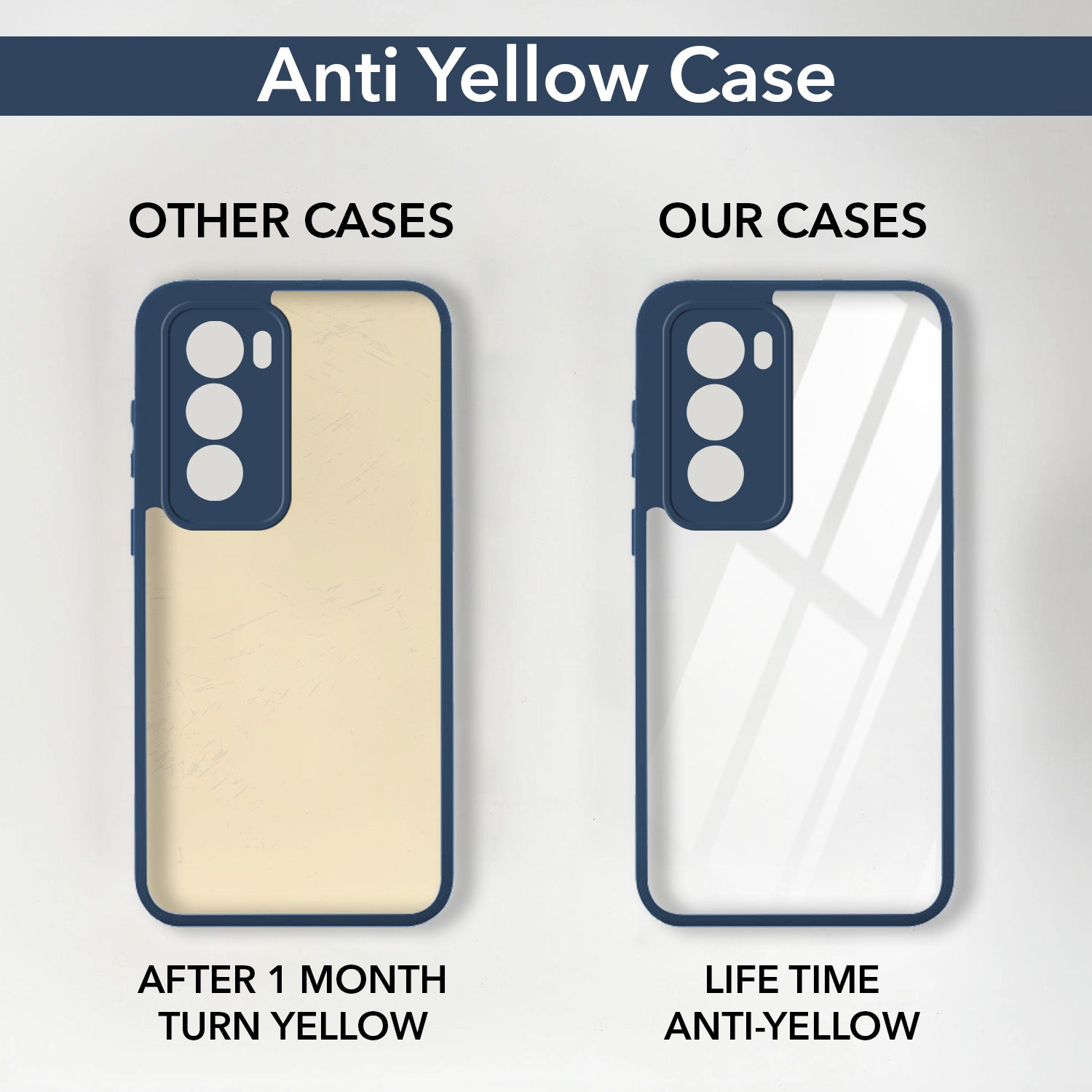 For Oppo Reno12 5G | Oppo Reno 12 5G Back Cover Case (Lifetime Anti Yellow | Anti Scratch | Crystal Clear Shockproof)