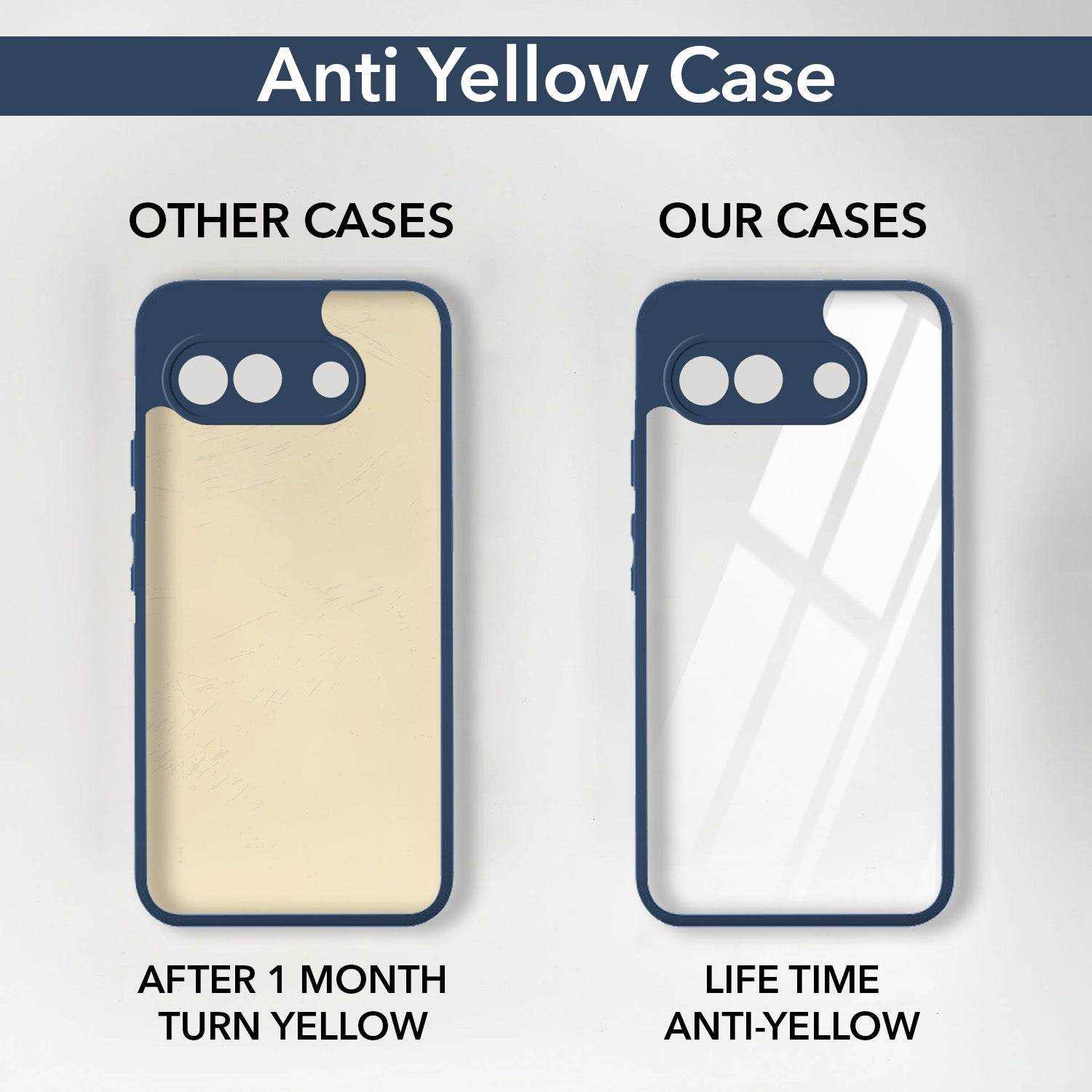 For Google Pixel 10a Back Cover Case Ultra-Hybrid (Lifetime Anti Yellow | Anti Scratch | Crystal Clear Shockproof)