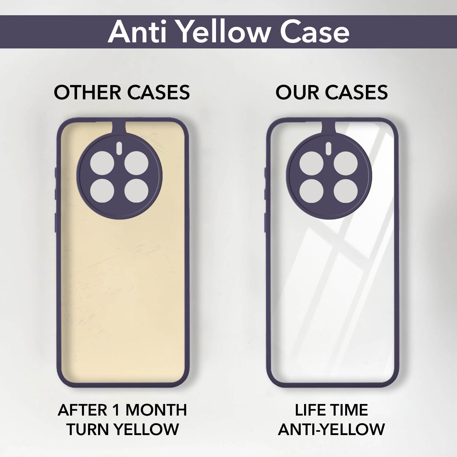For Realme P1 5G Back Cover Case (Lifetime Anti Yellow | Anti Scratch | Crystal Clear Shockproof)