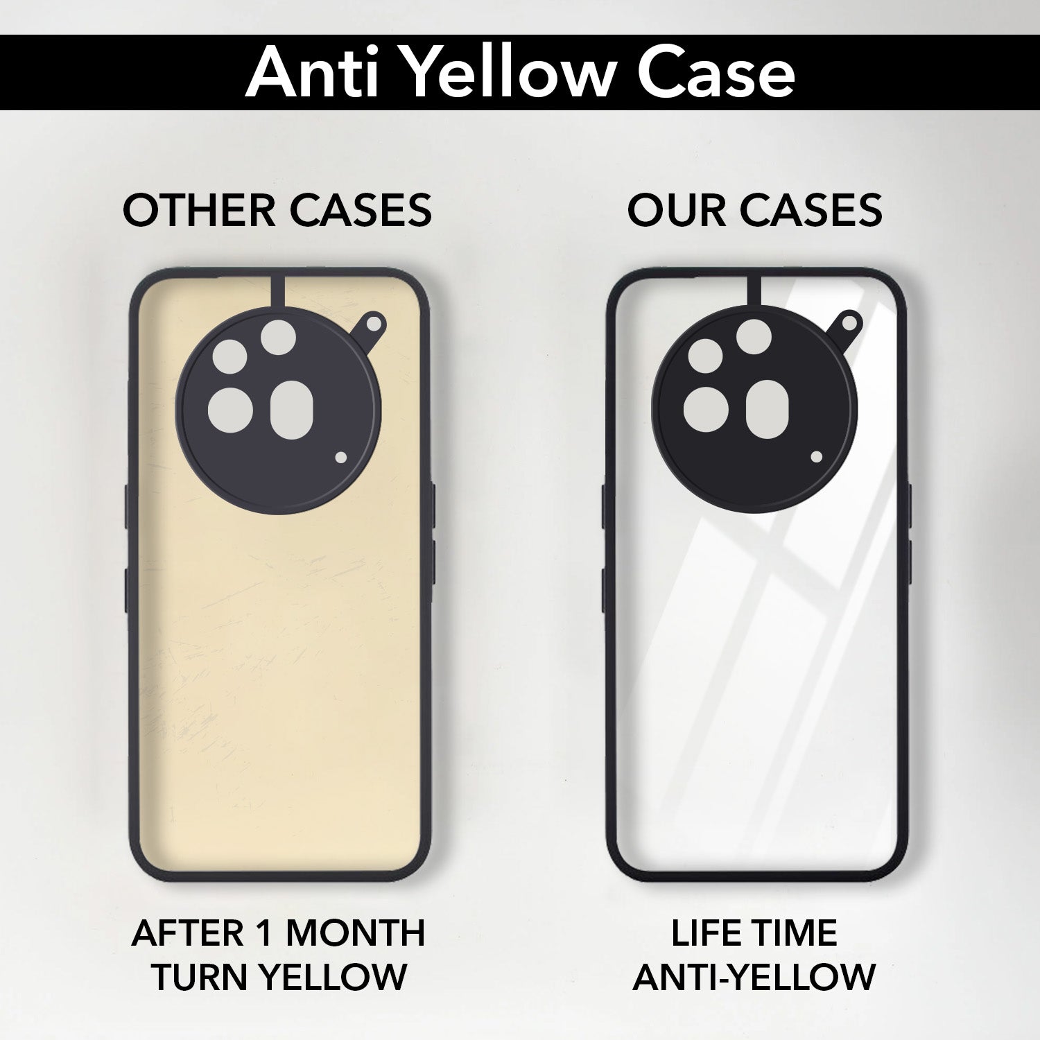 For Nothing Phone 3A Pro 5G Back Cover Case Ultra-Hybrid  (Lifetime Anti Yellow | Anti Scratch | Crystal Clear Shockproof)