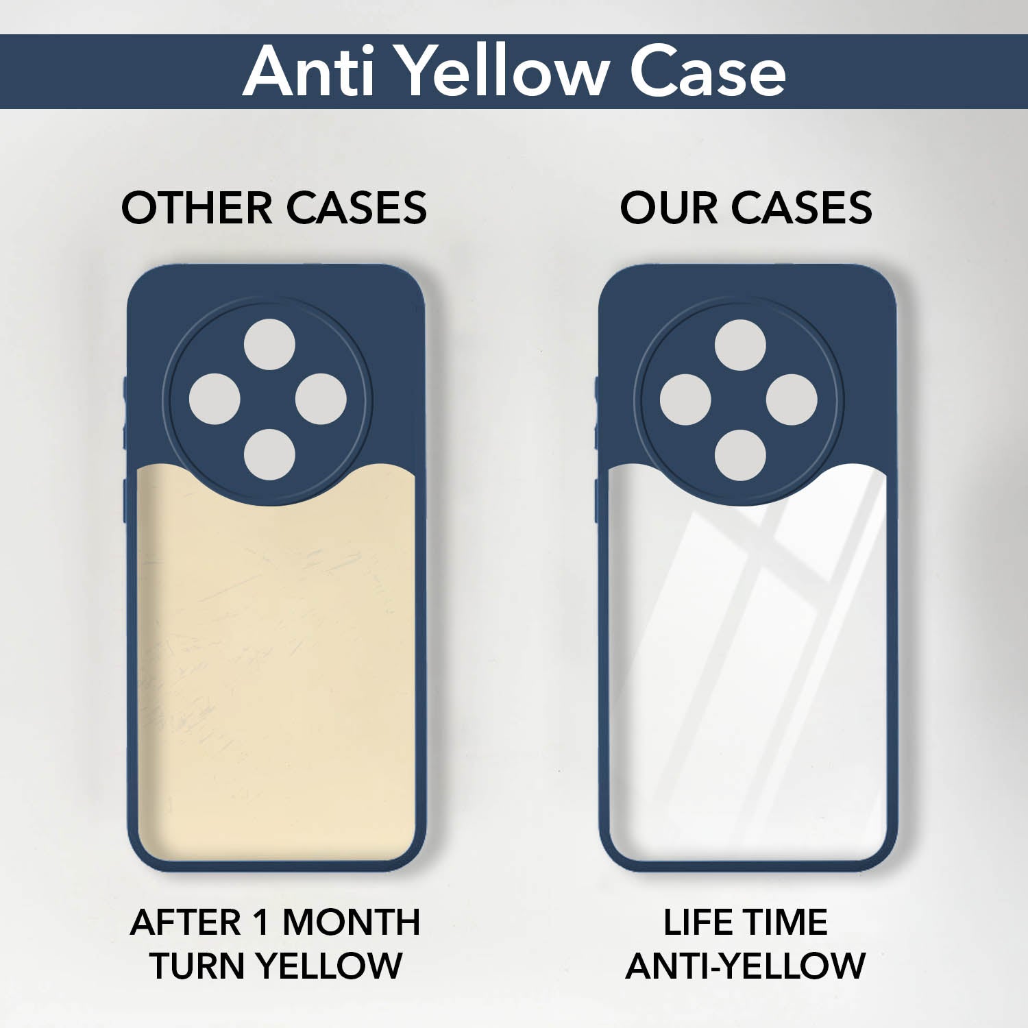 For Vivo Y300 Pro Back Cover Case (Lifetime Anti Yellow | Anti Scratch | Crystal Clear Shockproof)