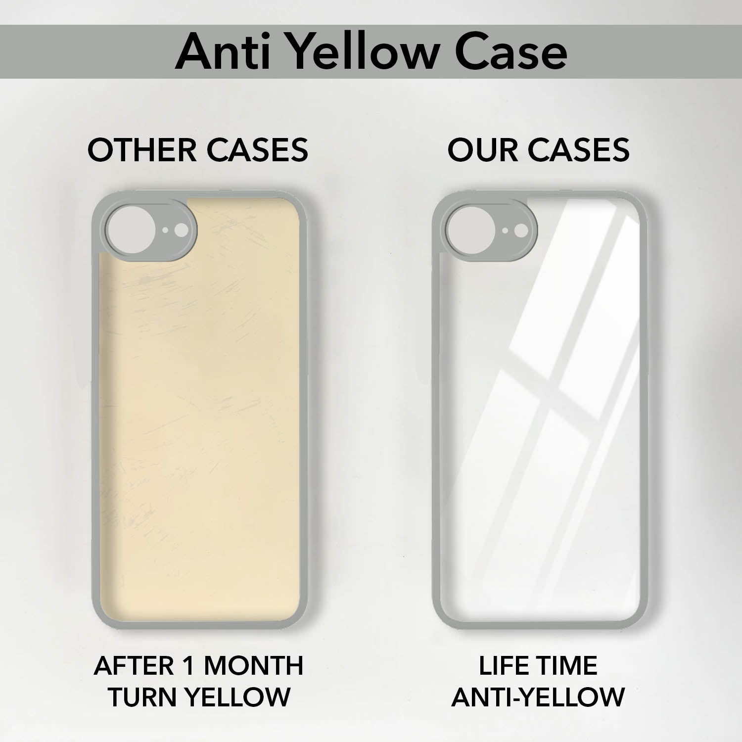 For Apple iPhone 16e | Apple iPhone 17e Back Cover Case (Lifetime Anti Yellow | Anti Scratch | Crystal Clear Shockproof) (Lifetime Anti Yellow | Anti Scratch | Crystal Clear Shockproof)