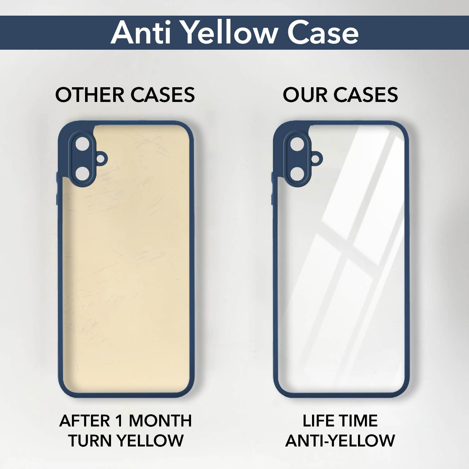 For Samsung Galaxy F06 | Samsung Galaxy M06 Back Cover Case (Lifetime Anti Yellow | Anti Scratch | Crystal Clear Shockproof)
