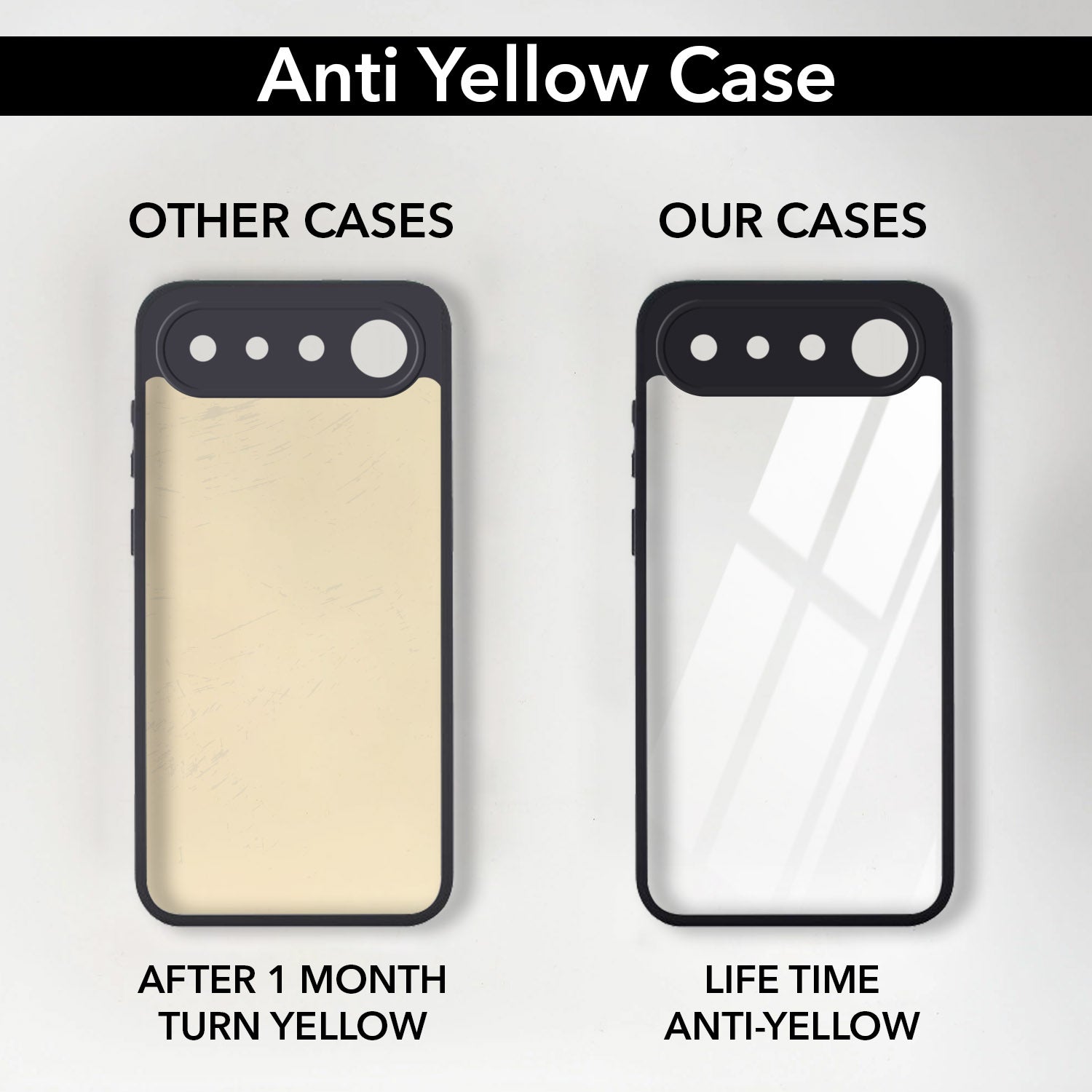 For Realme 16 Back Cover Case Ultra-Hybrid (Lifetime Anti Yellow | Anti Scratch | Crystal Clear Shockproof)