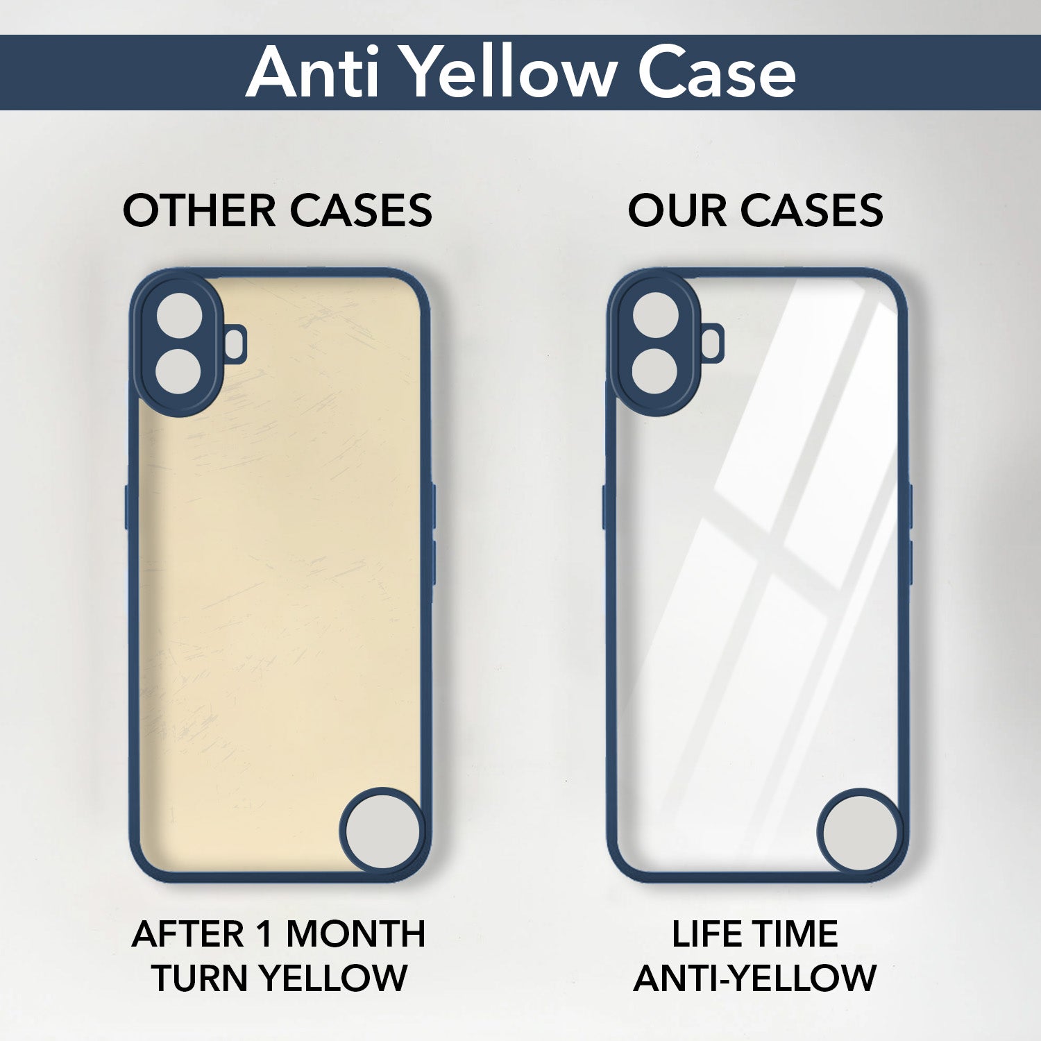 For Nothing CMF Phone 1 Back Cover Case Ultra-Hybrid (Lifetime Anti Yellow | Anti Scratch | Crystal Clear Shockproof)