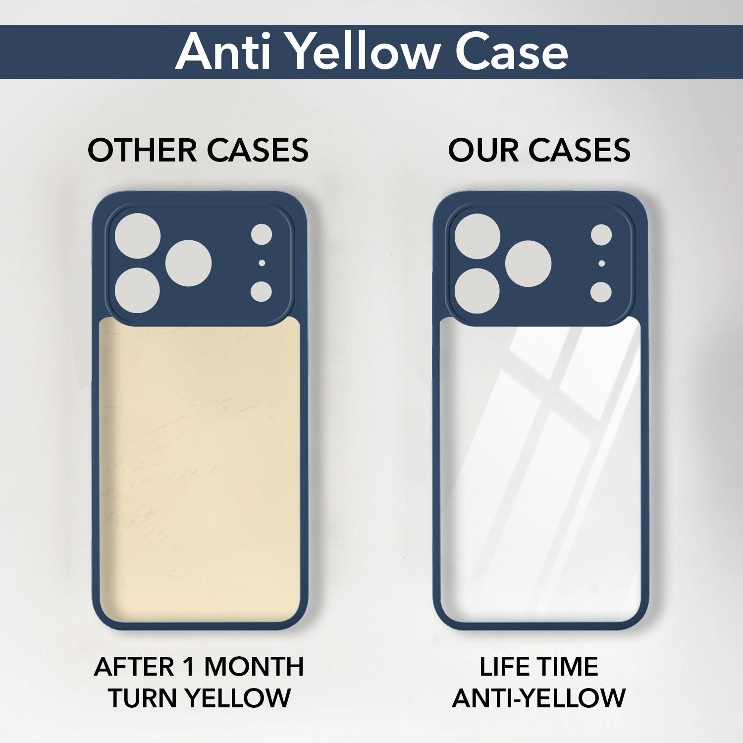 For iPhone 17 Pro | iPhone 18 Pro Back Cover Case Ultra-Hybrid (Lifetime Anti Yellow | Anti Scratch | Crystal Clear Shockproof)