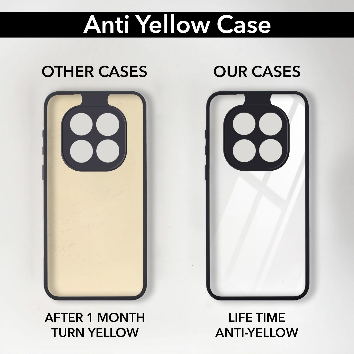 For Xiaomi Redmi Note 15 Pro Plus 5G Back Cover Case Ultra-Hybrid (Lifetime Anti Yellow | Anti Scratch | Crystal Clear Shockproof)