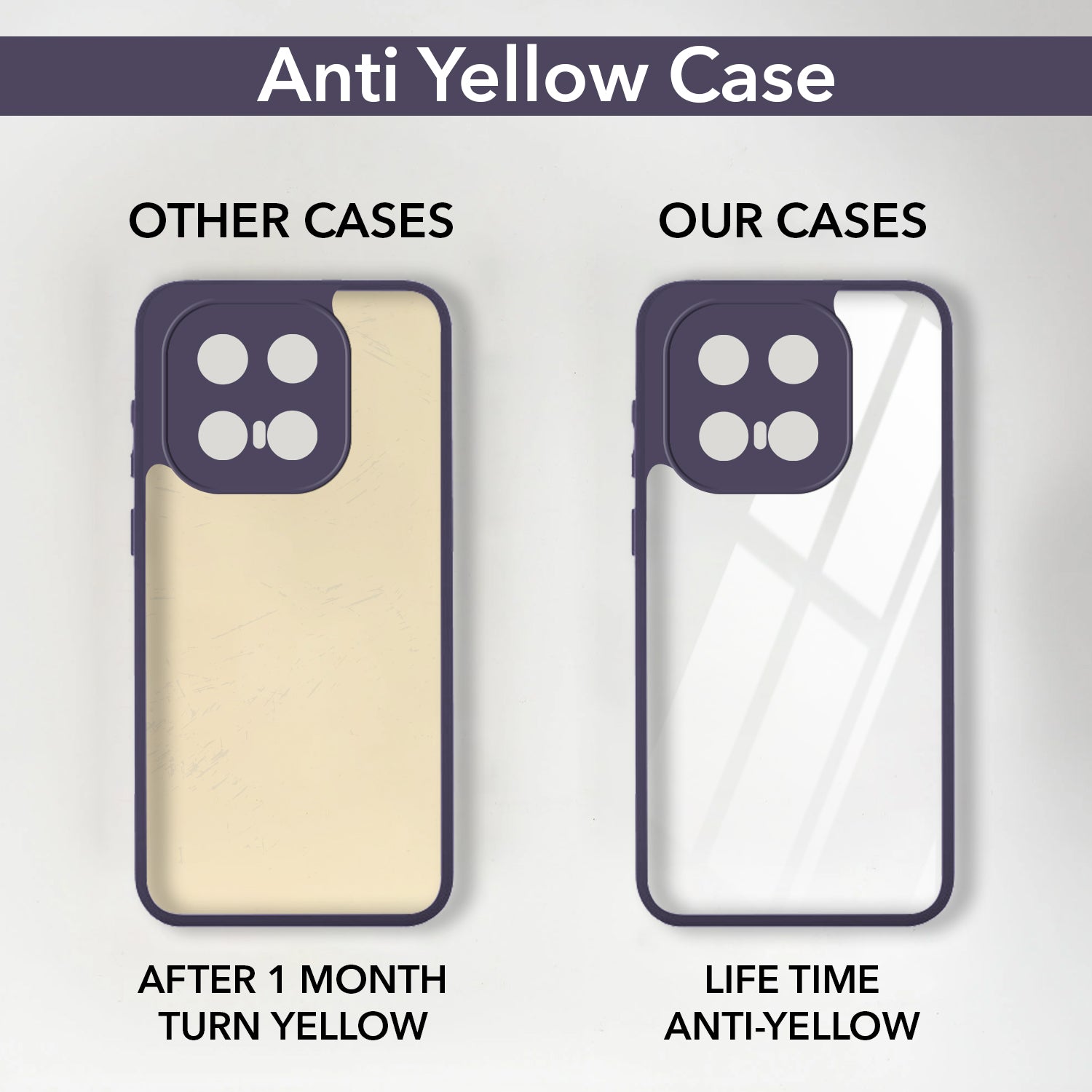 For Vivo iQOO 15 5G Back Cover Case Ultra-Hybrid (Lifetime Anti Yellow | Anti Scratch | Crystal Clear Shockproof)