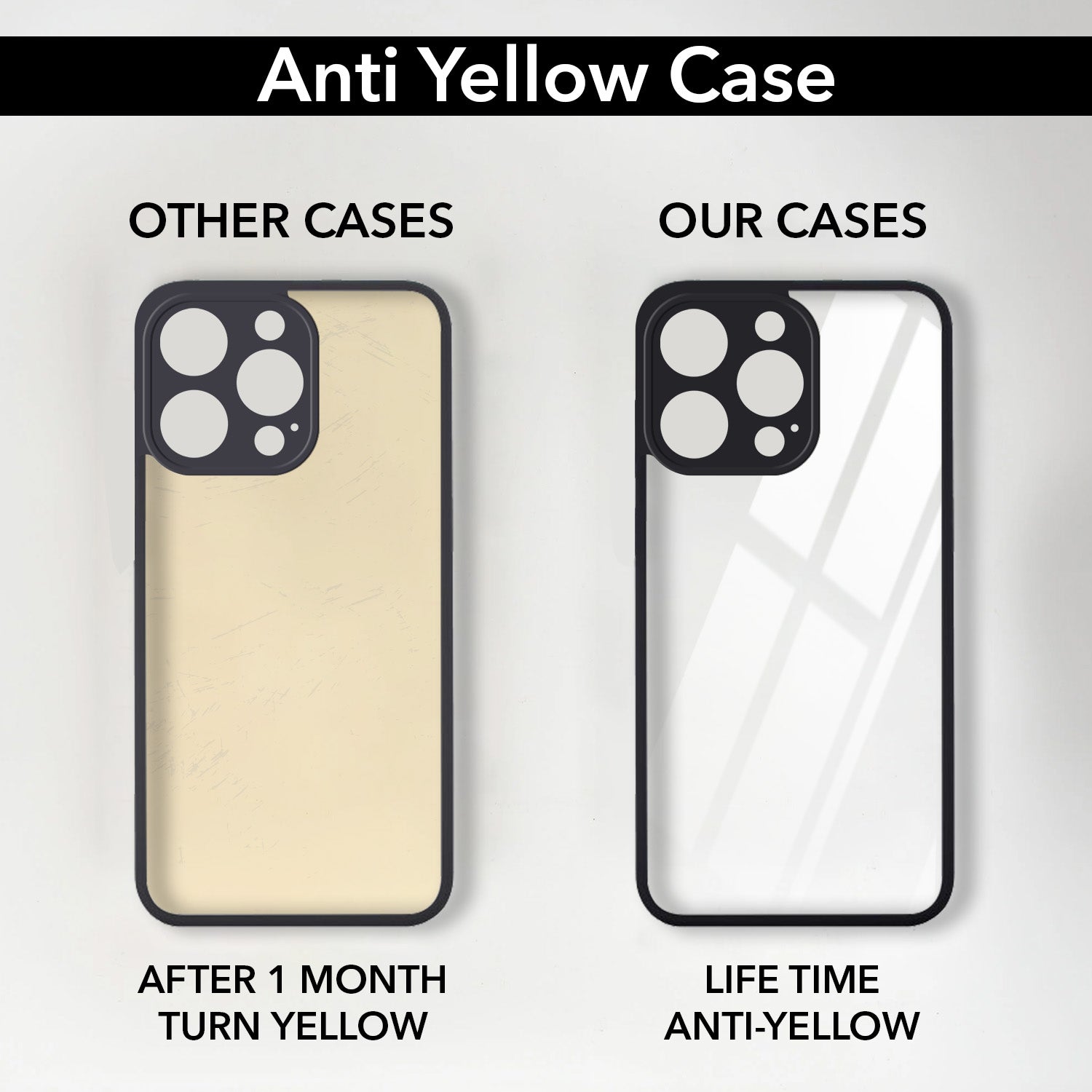 For Apple iPhone 16 Pro Ultra-Hybrid Back Cover Case(Lifetime Anti Yellow | Anti Scratch | Crystal Clear Shockproof)