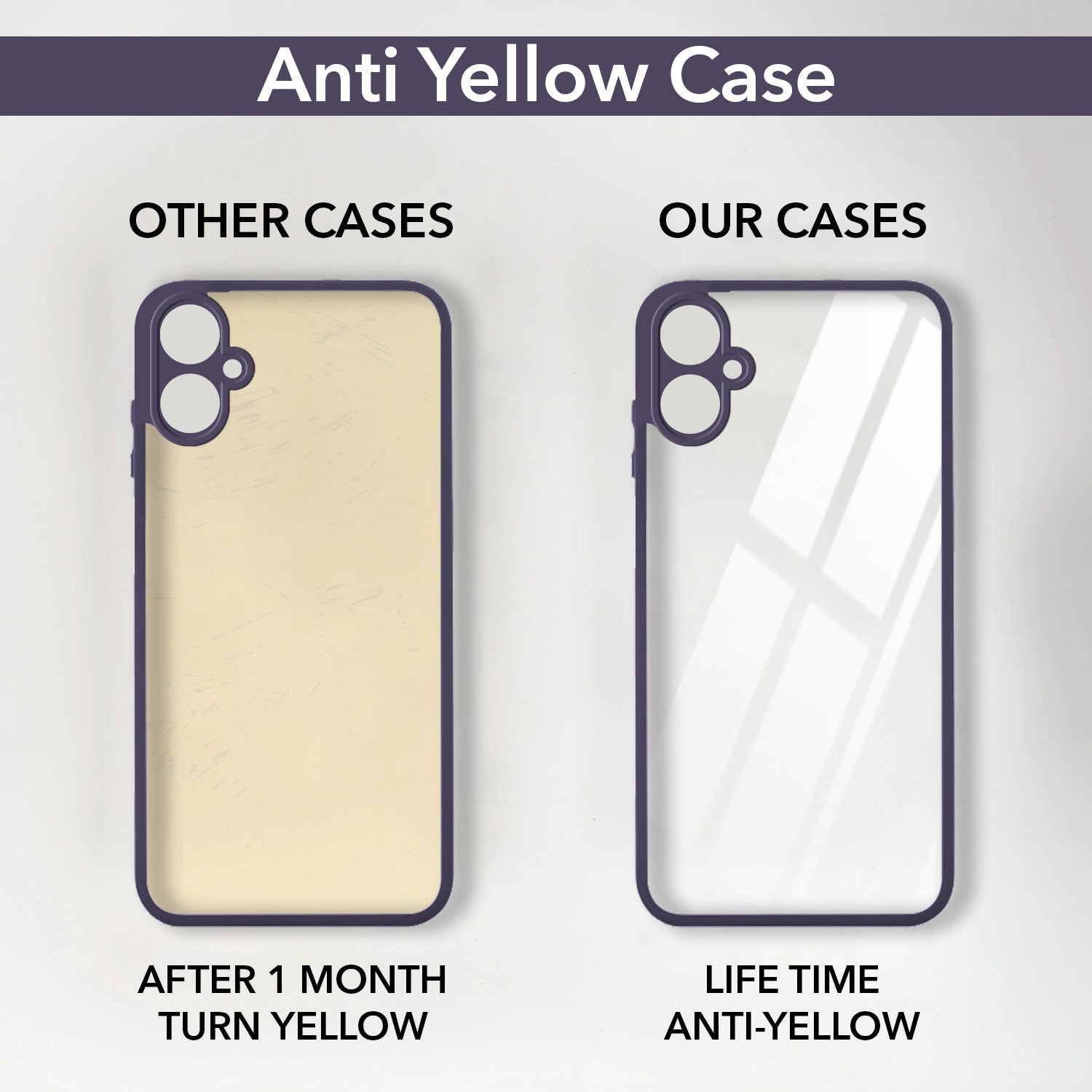 For Samsung Galaxy A06 Back Cover Case (Lifetime Anti Yellow | Anti Scratch | Crystal Clear Shockproof)