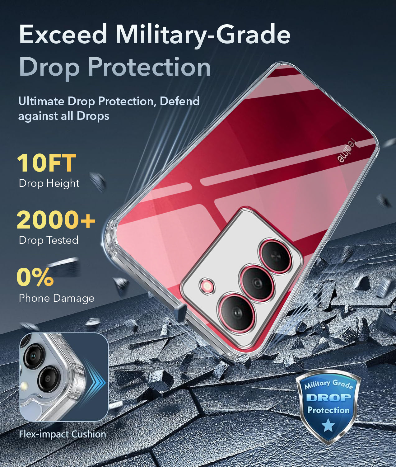 For Realme 14X Back Cover Case (Hybrid Crystal Panel with Side Soft PU | Camera Protection | HD Clear Shockproof)