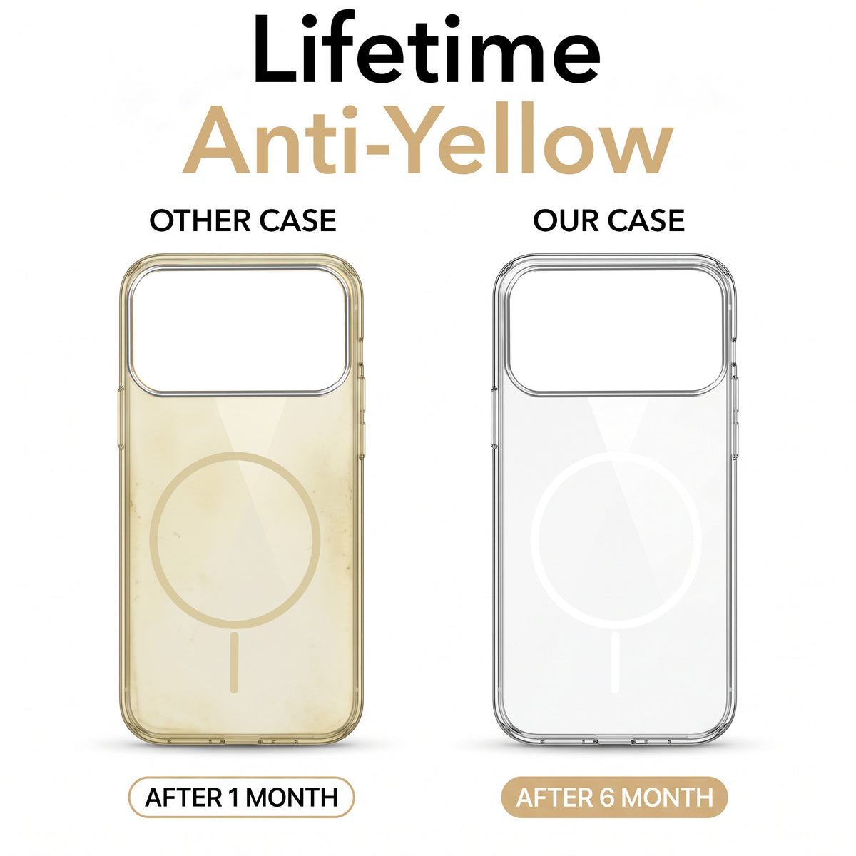 For Apple iPhone 18 Pro Back Case Cover Crystal Anti Yellow (Unbreakable PC | MagSafe Wireless Charging Support |Camera Protection Bump)