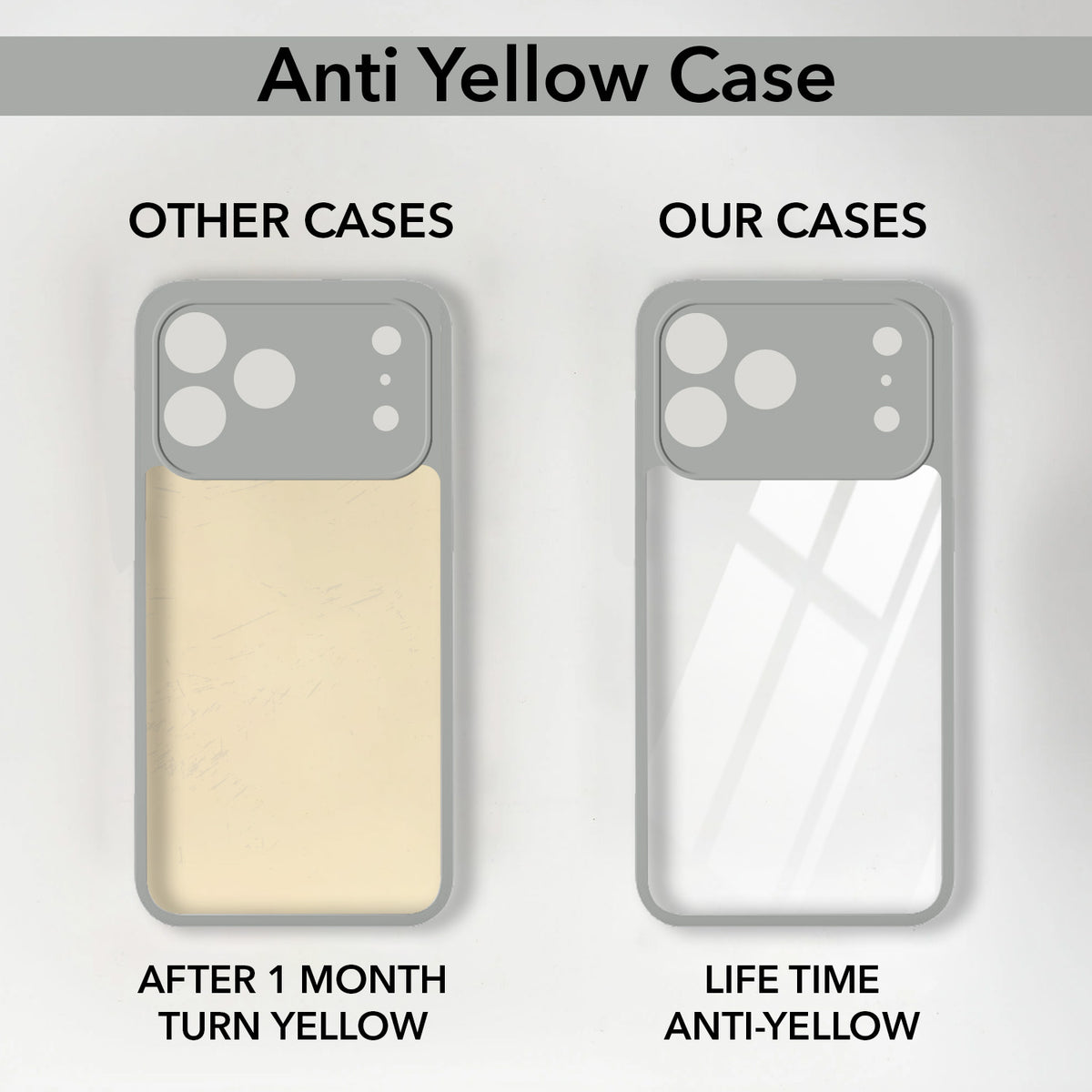 For Apple iPhone 18 Pro Max Back Cover Case Ultra-Hybrid (Lifetime Anti Yellow | Anti Scratch | Crystal Clear Shockproof)