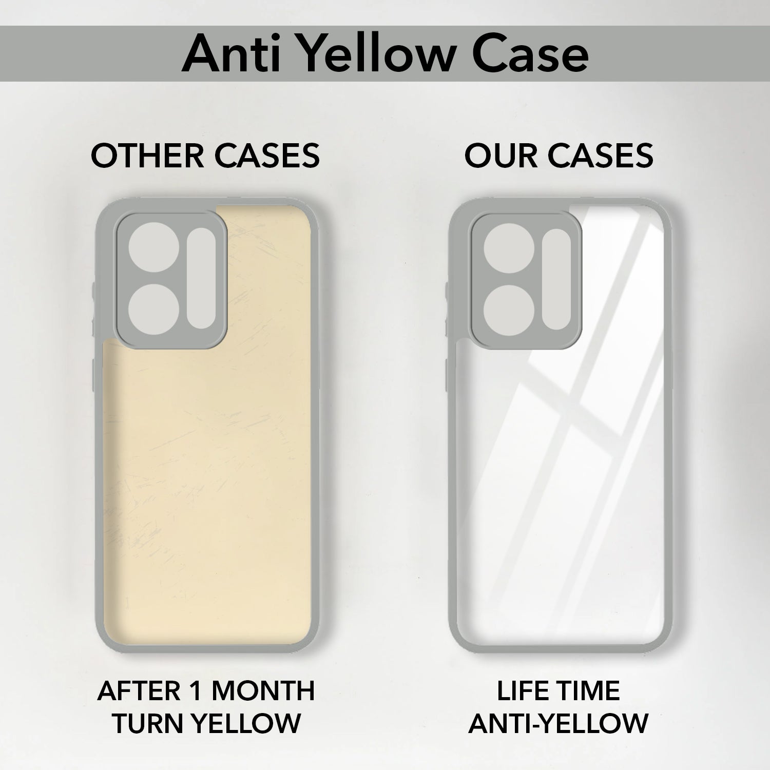 For Realme P4 Power 5G | Realme Narzo Power Back Cover Case Ultra-Hybrid (Lifetime Anti Yellow | Anti Scratch | Crystal Clear Shockproof)