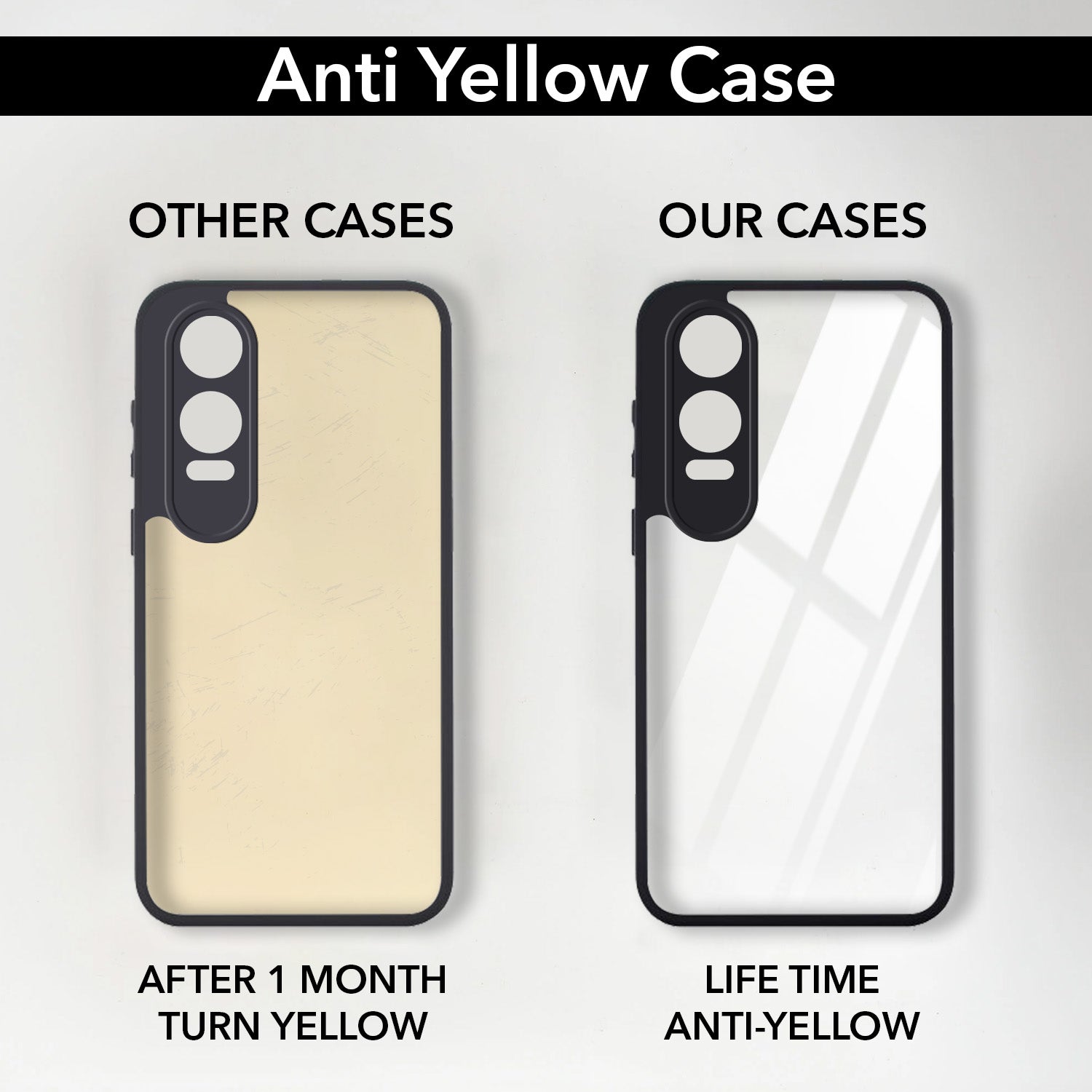 For OnePlus Nord CE 4 Lite Back Cover Case (Lifetime Anti Yellow | Anti Scratch | Crystal Clear Shockproof)