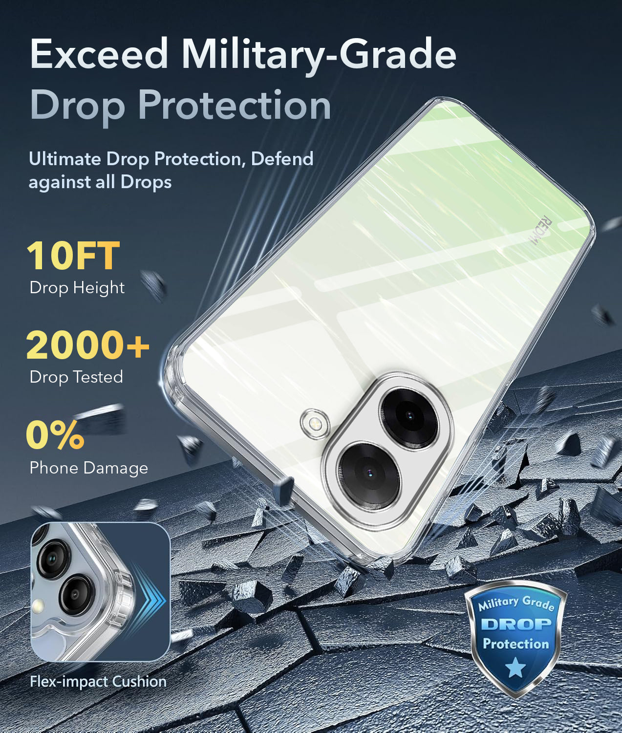 For Redmi A5 4G Back Cover Case (Hybrid Crystal panel with Side Soft PU | Camera Protection | HD Clear Shockproof)