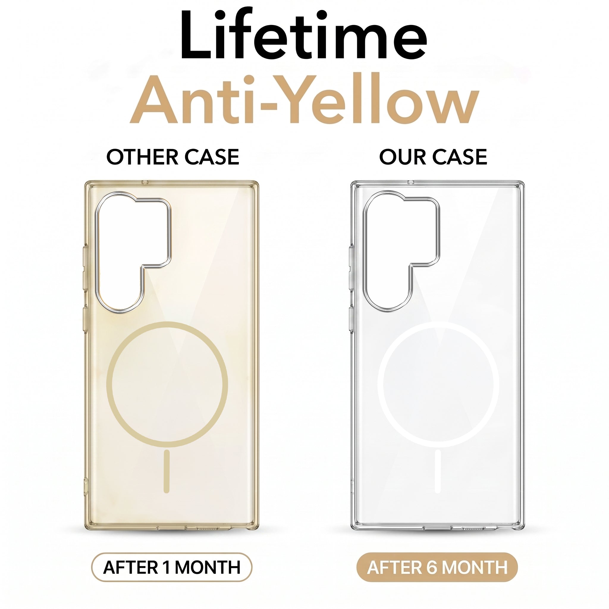 For Samsung Galaxy S24 Ultra Back Case Cover Crystal Anti Yellow (Unbreakable PC | MagSafe Wireless Charging Support |Camera Protection Bump)