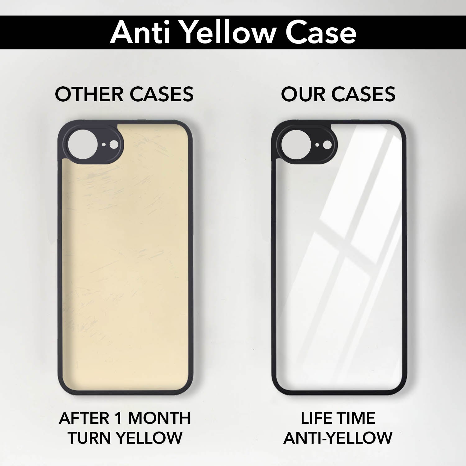 For Apple iPhone 16e | Apple iPhone 17e Back Cover Case (Lifetime Anti Yellow | Anti Scratch | Crystal Clear Shockproof) (Lifetime Anti Yellow | Anti Scratch | Crystal Clear Shockproof)