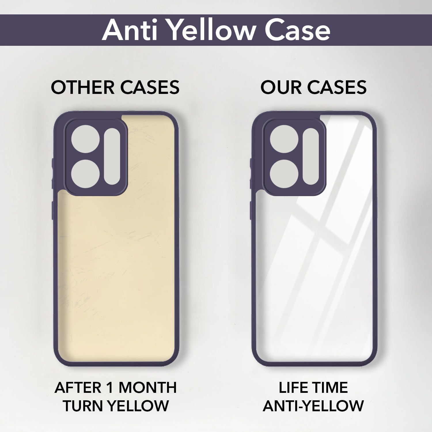 For Realme P4 Power 5G | Realme Narzo Power Back Cover Case Ultra-Hybrid (Lifetime Anti Yellow | Anti Scratch | Crystal Clear Shockproof)