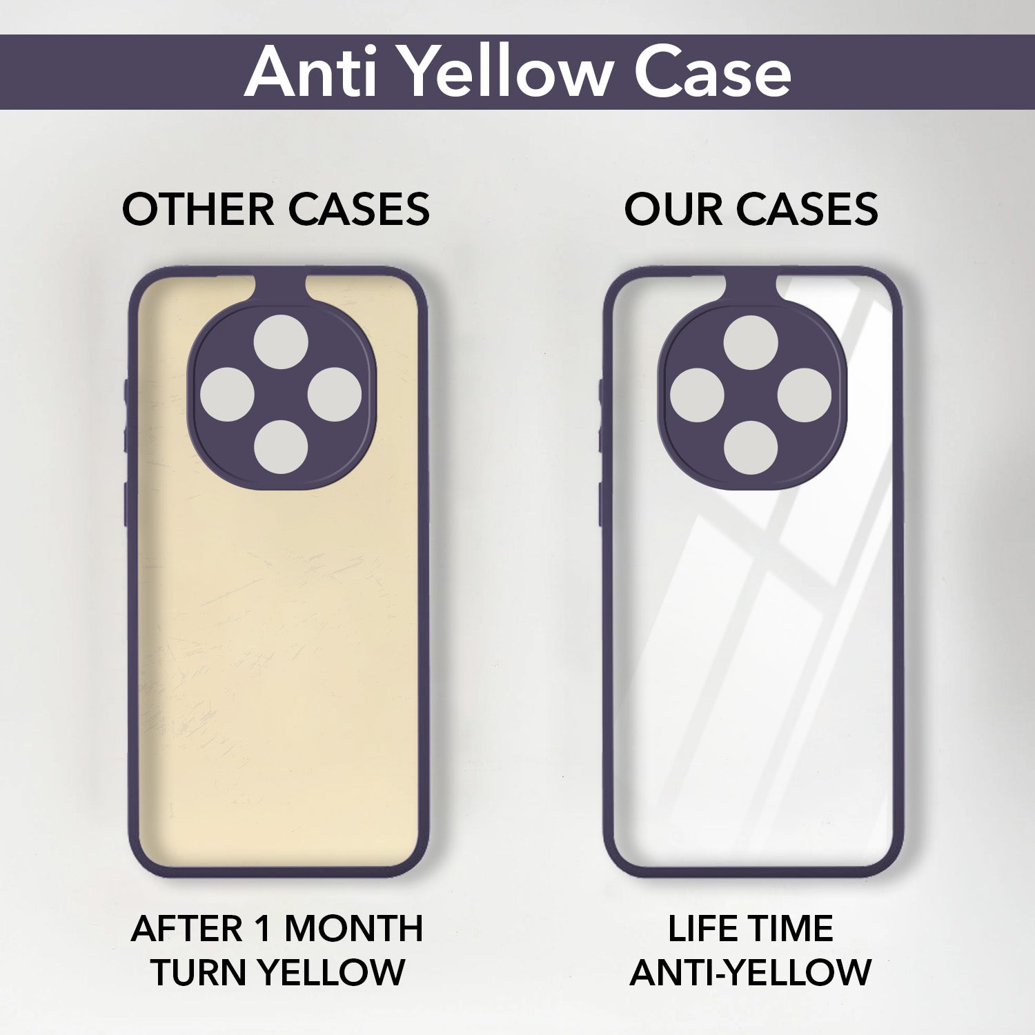 For Oppo F31 Pro Back Cover Case Ultra-Hybrid (Lifetime Anti Yellow | Anti Scratch | Crystal Clear Shockproof)