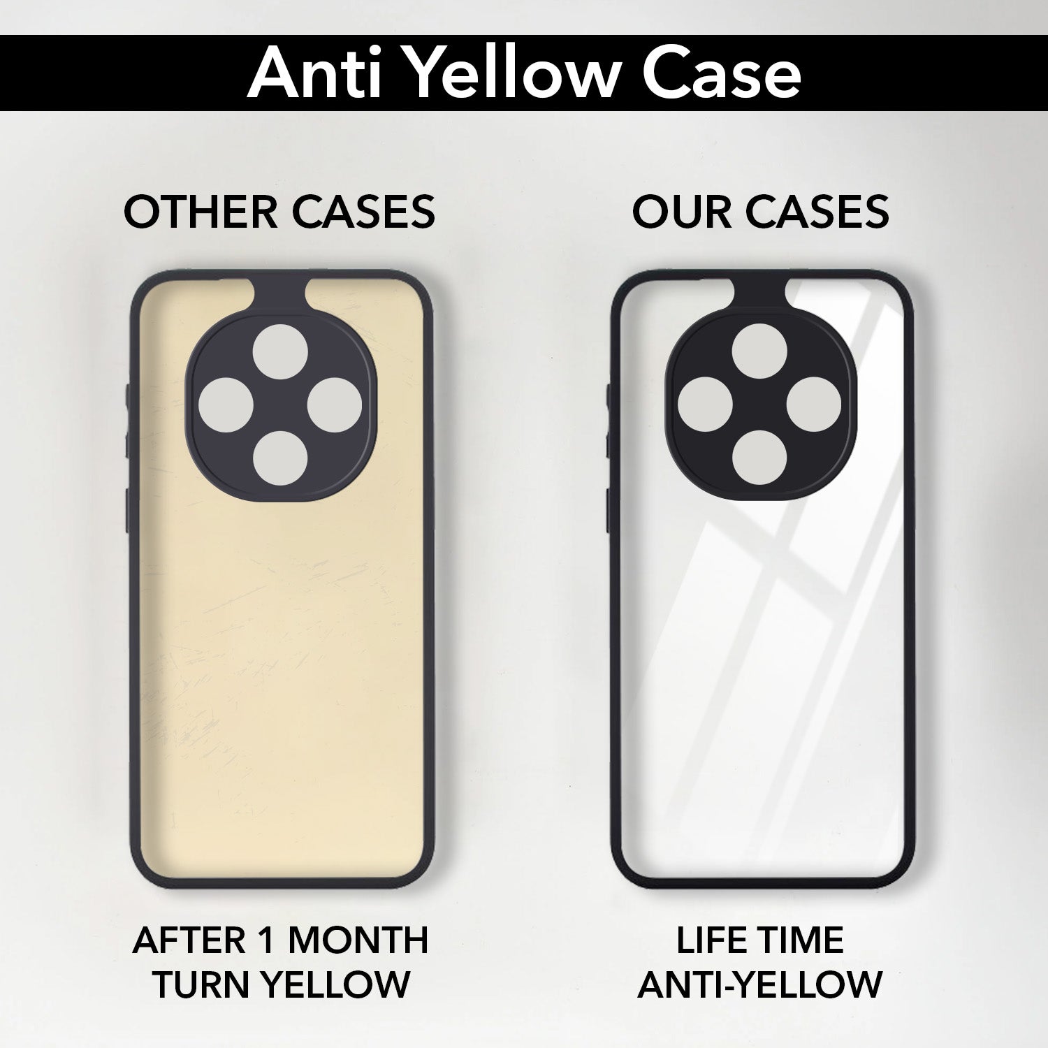 For Oppo F31 Pro Back Cover Case Ultra-Hybrid (Lifetime Anti Yellow | Anti Scratch | Crystal Clear Shockproof)