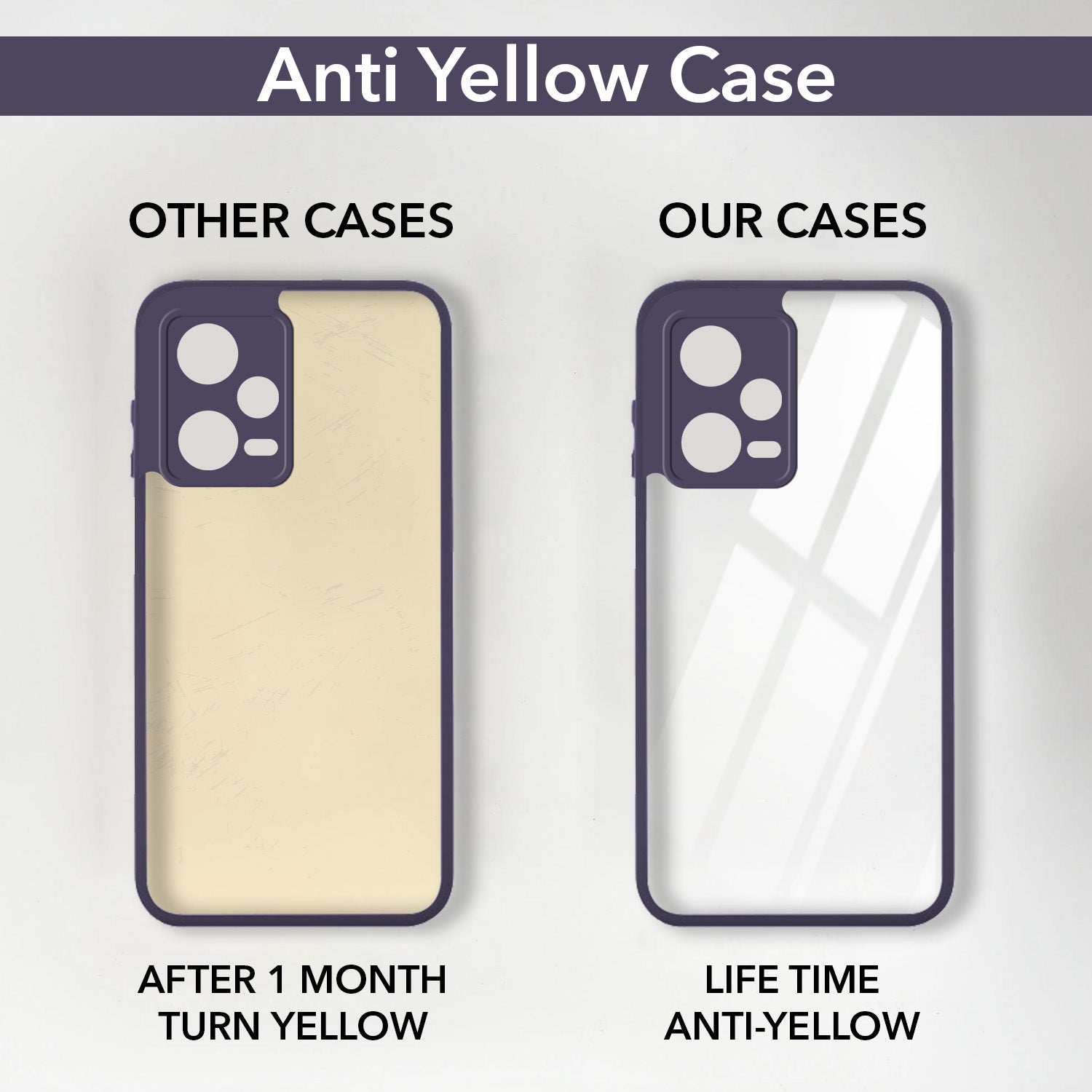 For Xiaomi Poco X5 5G Back Cover Case Ultra-Hybrid (Lifetime Anti Yellow | Anti Scratch | Crystal Clear Shockproof)