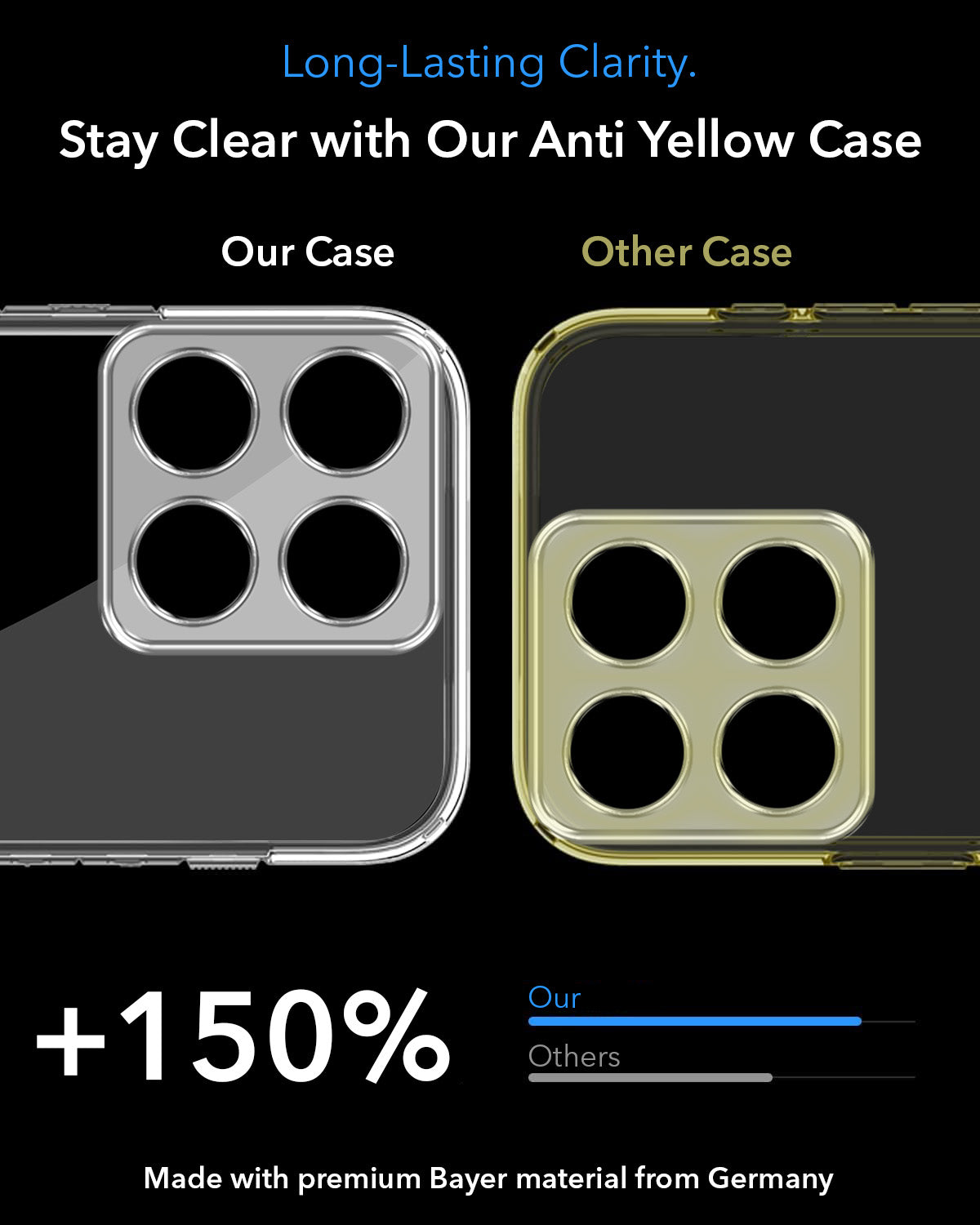 For Motorola Moto Edge 70 Back Cover Case (Built-in Stand | Lifetime Anti Yellow | Kickstand Shockproof | Camera Protection | MagSafe Compatible)