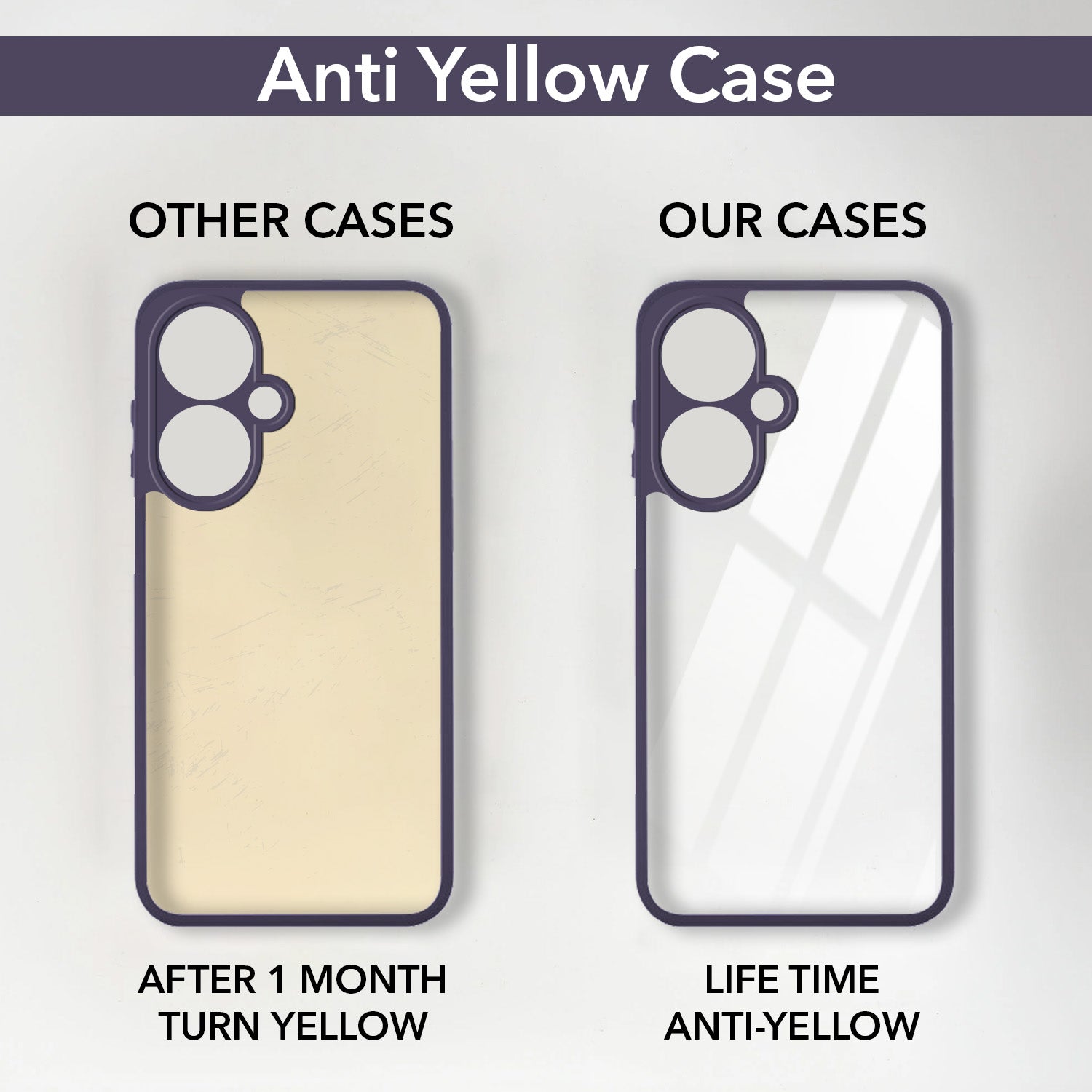 For Vivo Y27 Back Cover Case Ultra-Hybrid (Lifetime Anti Yellow | Anti Scratch | Crystal Clear Shockproof)