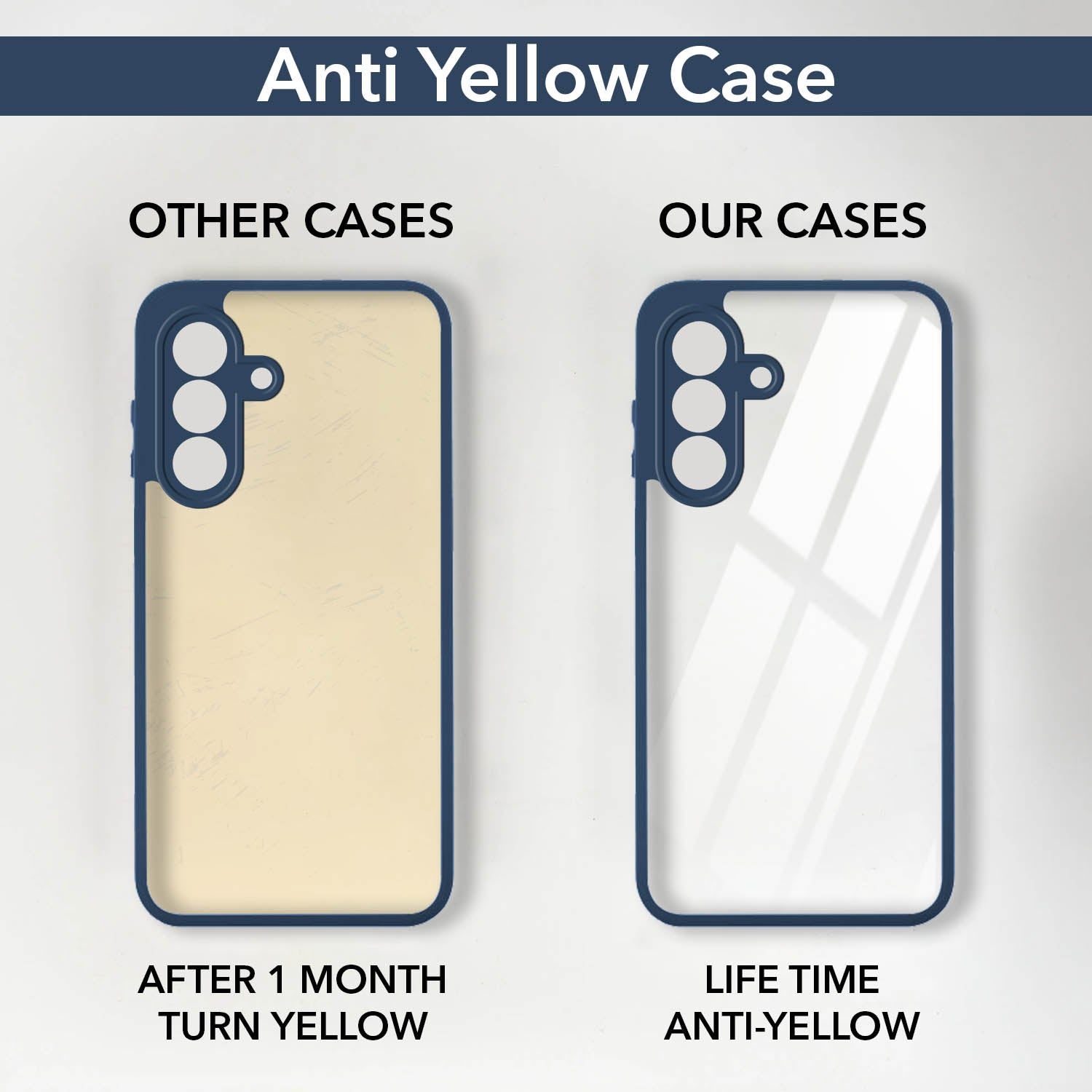 For Samsung Galaxy F70 Pro 5G Back Cover Case Ultra-Hybrid (Lifetime Anti Yellow | Anti Scratch | Crystal Clear Shockproof)