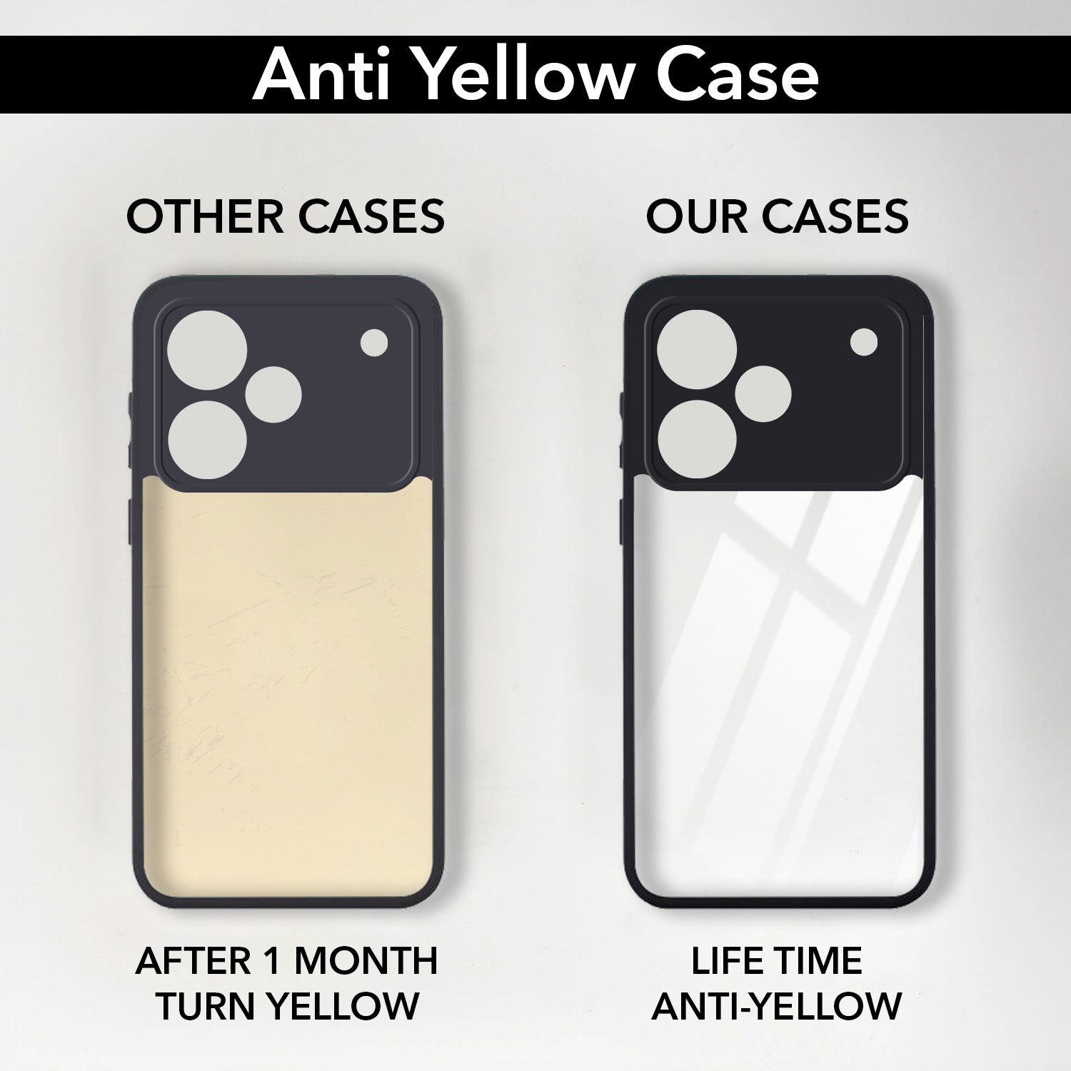 For Realme P4 Pro Back Cover Case Ultra-Hybrid (Lifetime Anti Yellow | Anti Scratch | Crystal Clear Shockproof)