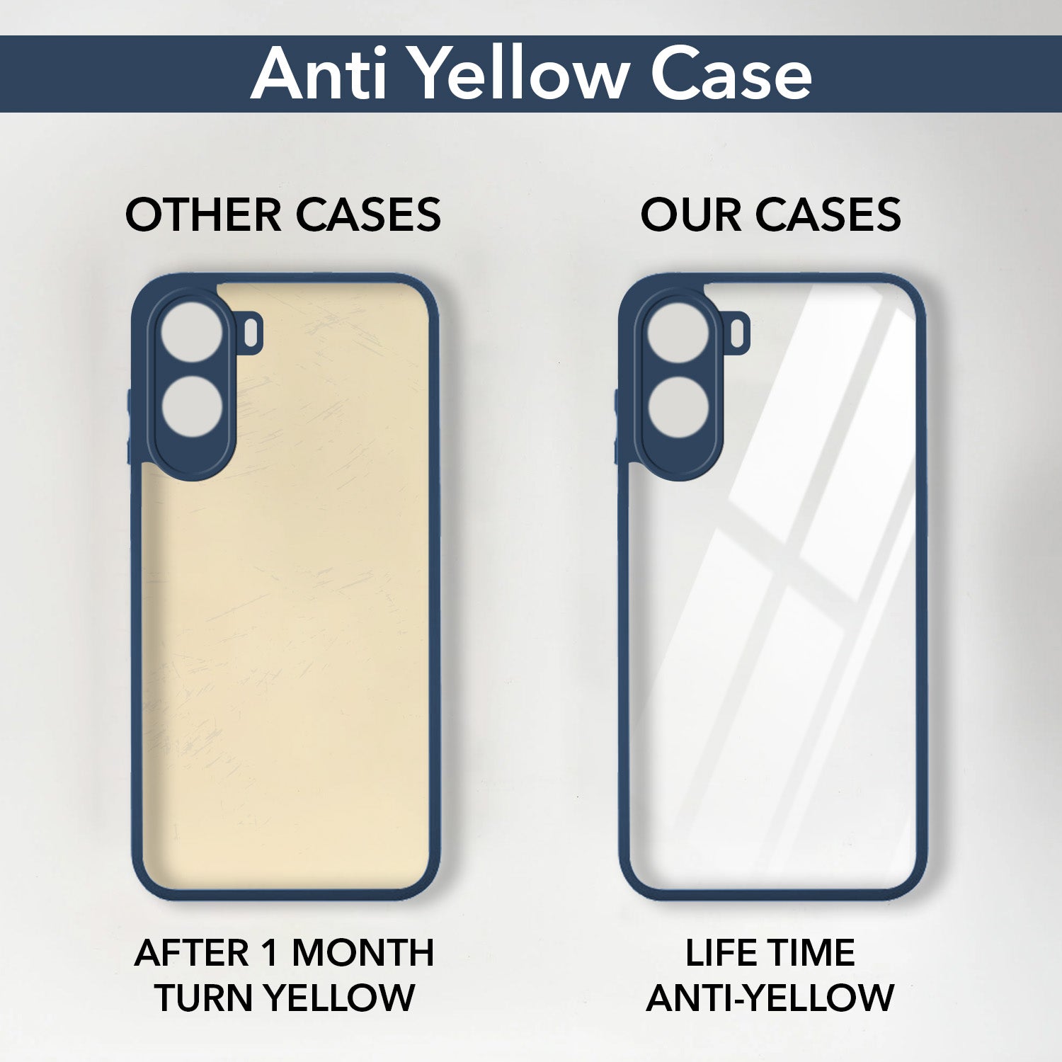 For Poco C85x 5G Back Cover Case Ultra-Hybrid (Lifetime Anti Yellow | Anti Scratch | Crystal Clear Shockproof)