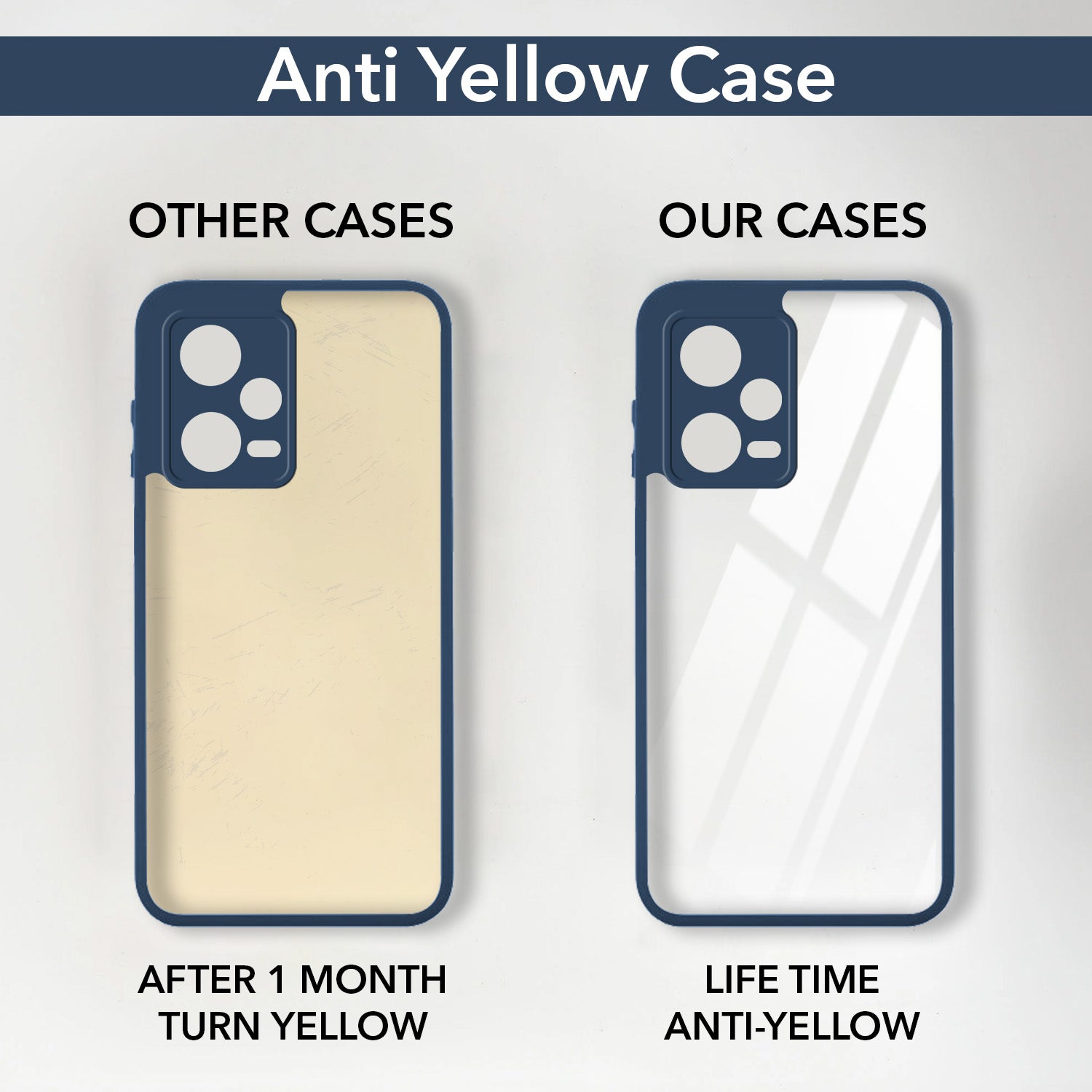 For Redmi Note 12 5G  Back Cover Case Ultra-Hybrid (Lifetime Anti Yellow | Anti Scratch | Crystal Clear Shockproof)