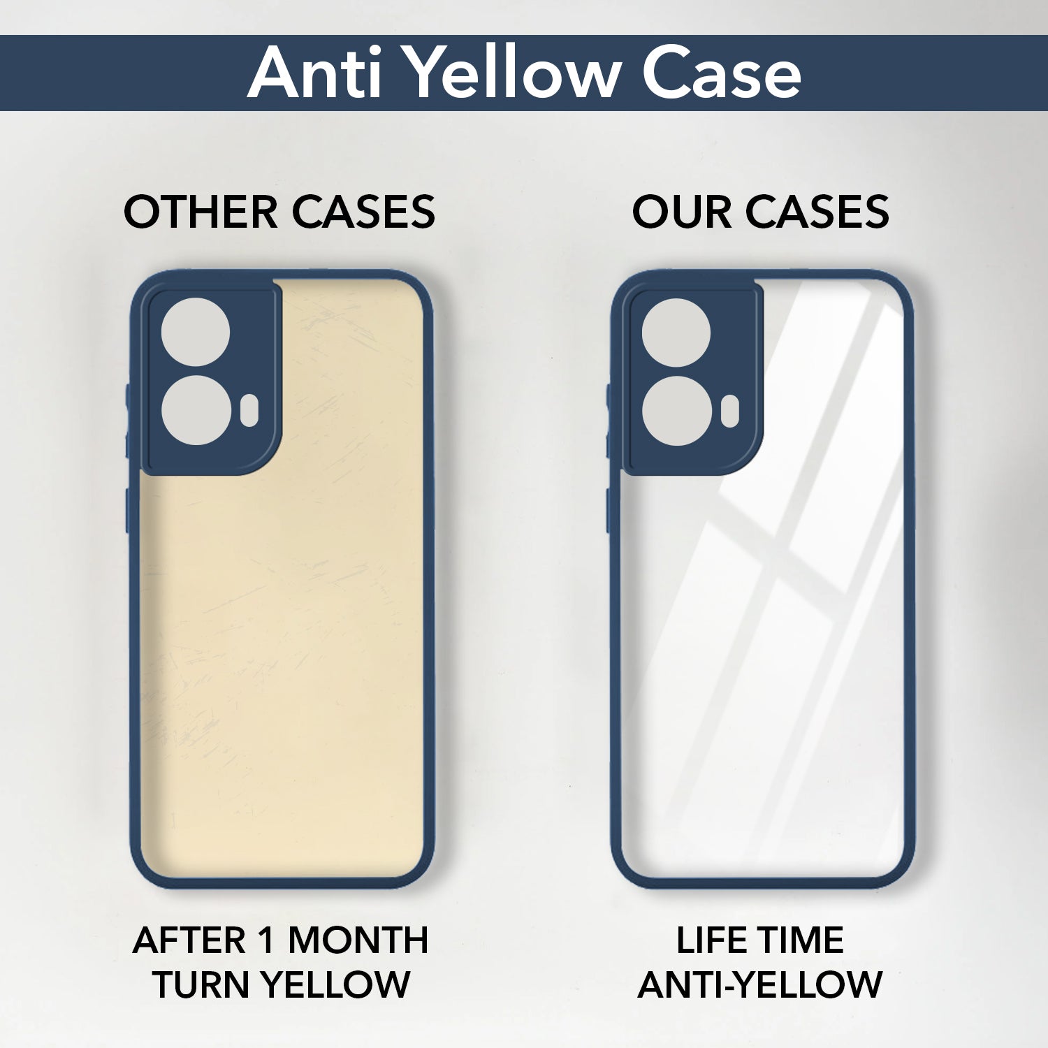 For Motorola Moto G85 5G Back Cover Case (Lifetime Anti Yellow | Anti Scratch | Crystal Clear Shockproof)