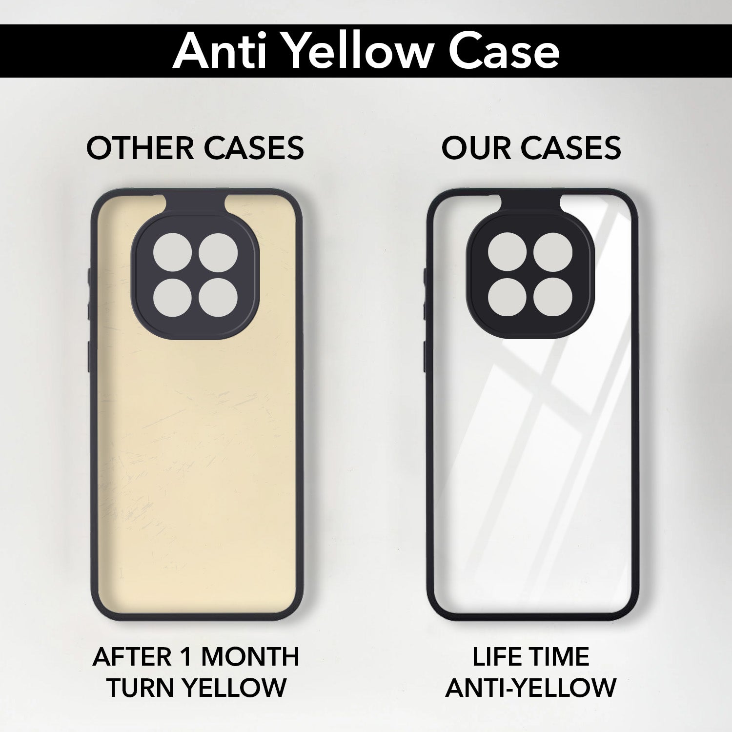 For Oppo F29 Back Cover Case (Lifetime Anti Yellow | Anti Scratch | Crystal Clear Shockproof)