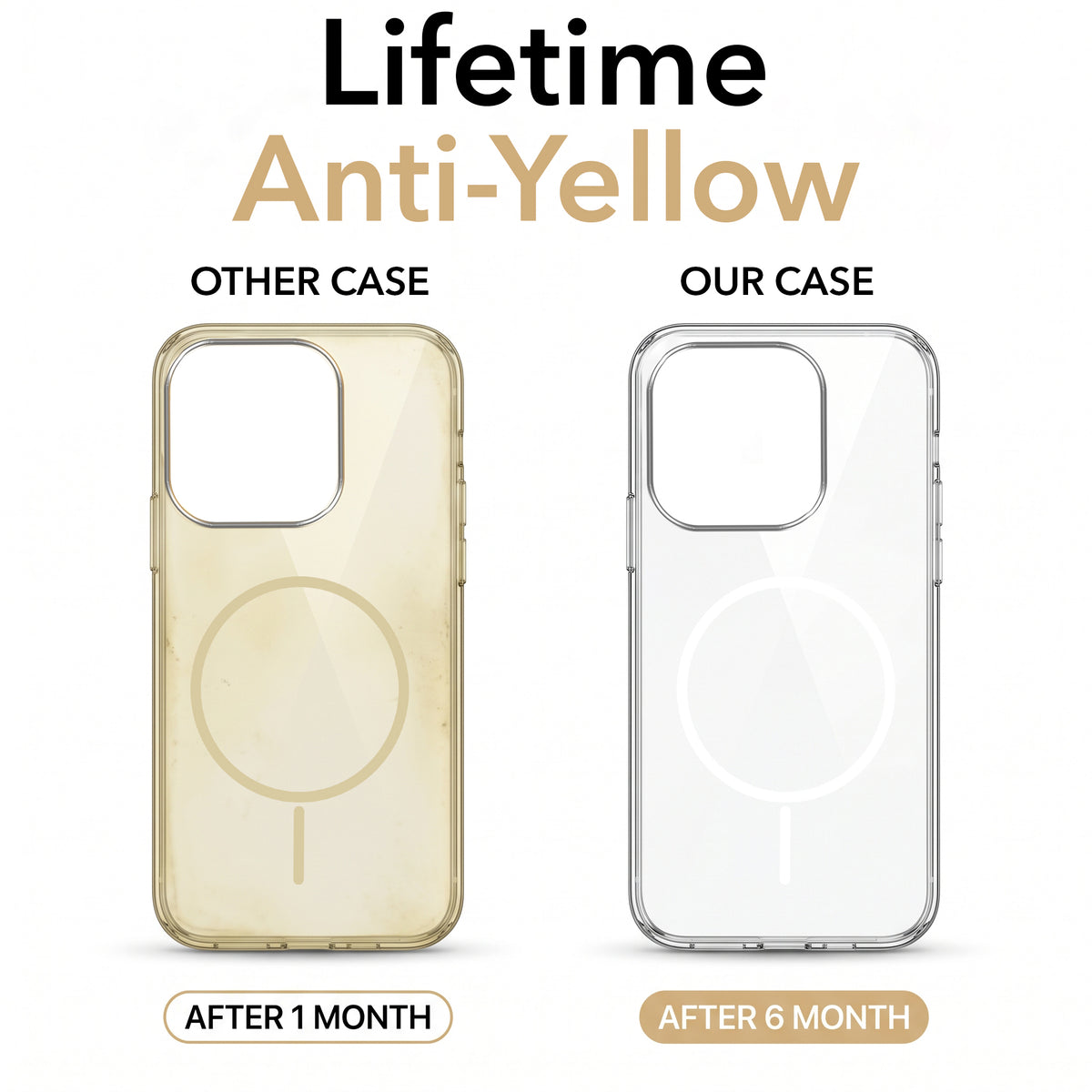 For Apple iPhone 15 Pro Max Back Case Cover Crystal Anti Yellow (Unbreakable PC | MagSafe Wireless Charging Support |Camera Protection Bump)
