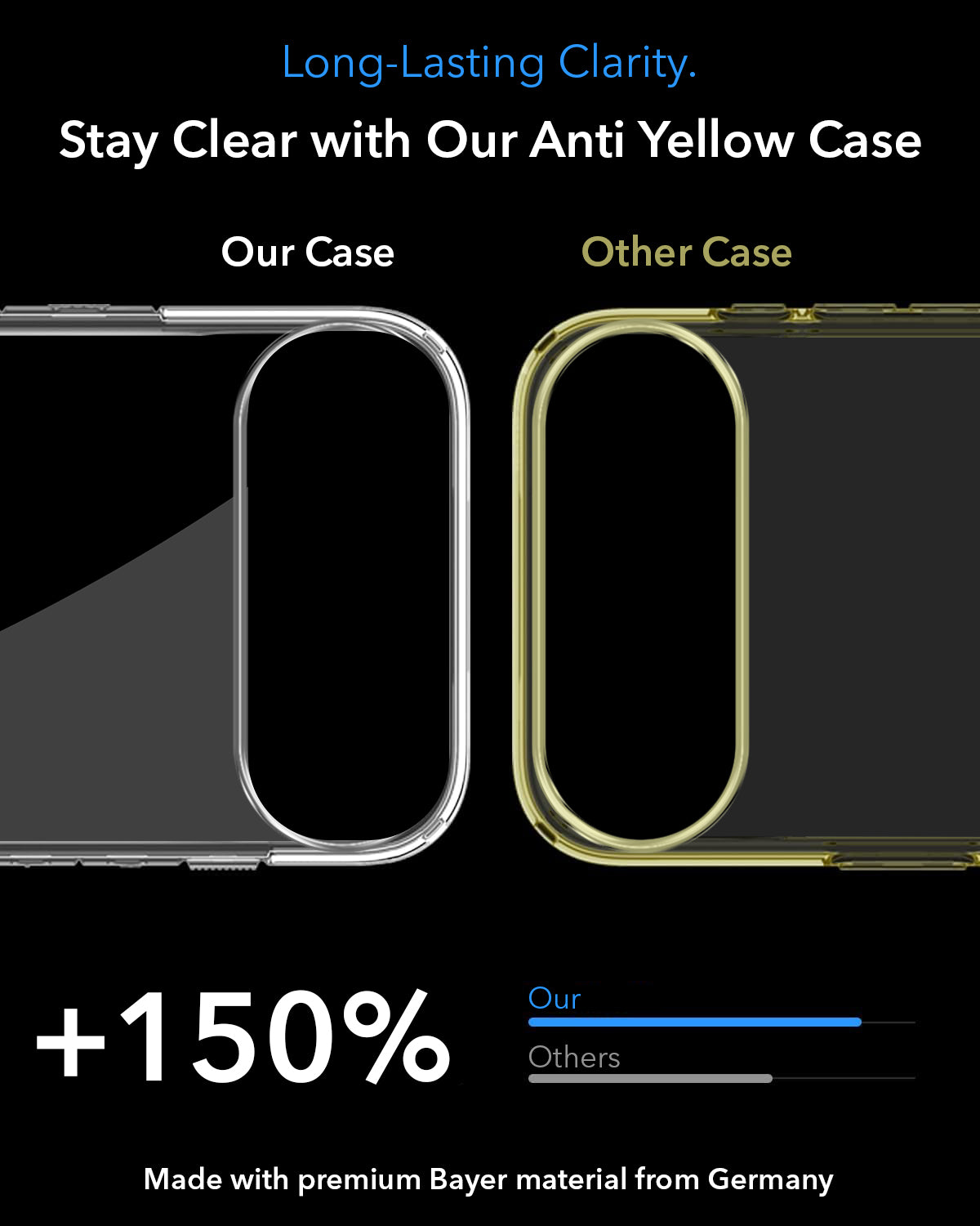 For Apple iPhone 17 Air Back Cover Case Lifetime Anti-Yellow MagSafe Compatible Clear (Sleek Hard Crystal | Camera Protection and Shockproof)