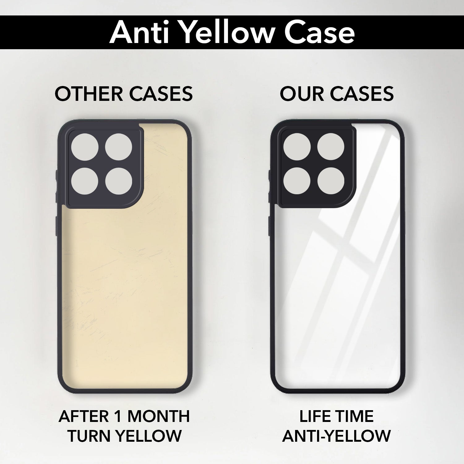 For Motorola Moto Edge 70 Back Cover Case Ultra-Hybrid (Lifetime Anti Yellow | Anti Scratch | Crystal Clear Shockproof)