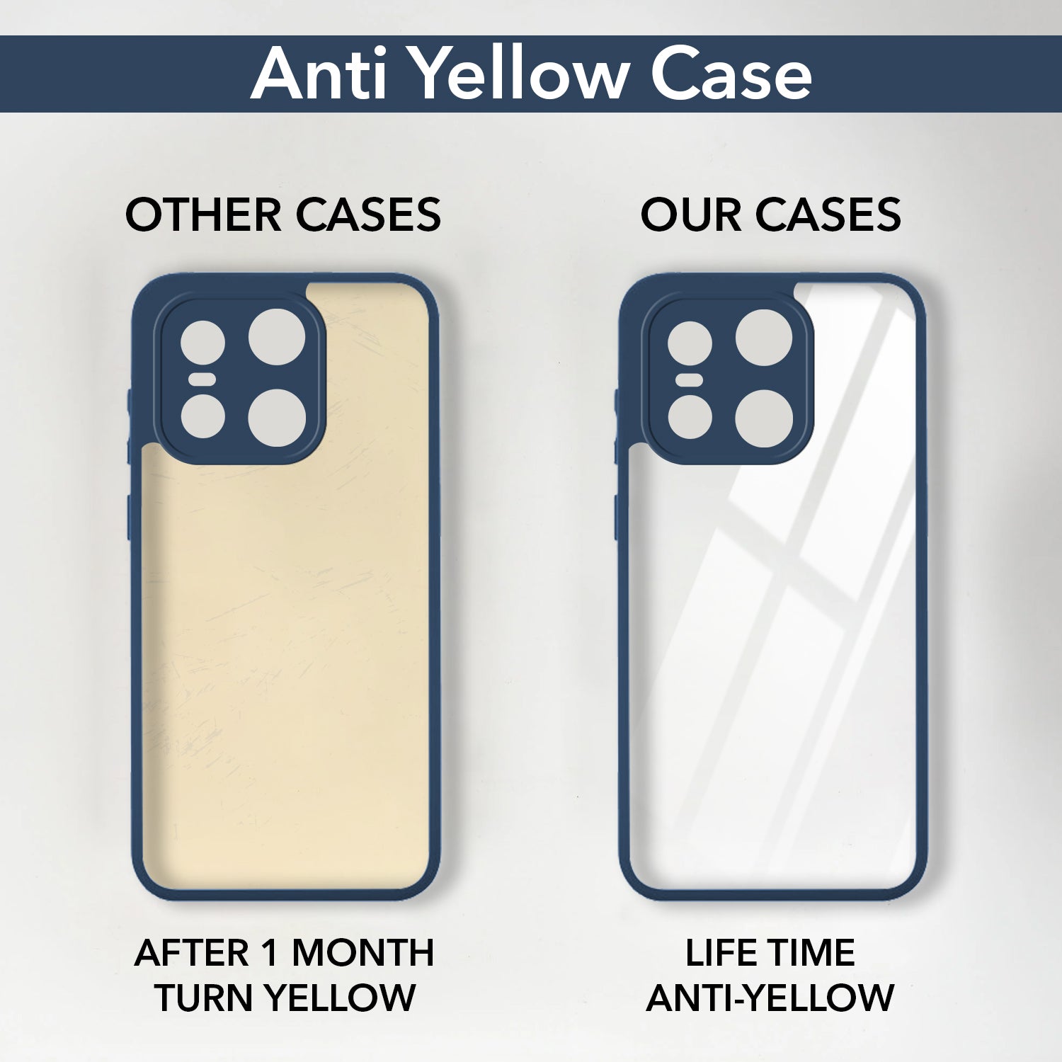 For OnePlus 15 5G Back Cover Case Ultra-Hybrid (Lifetime Anti Yellow | Anti Scratch | Crystal Clear Shockproof)