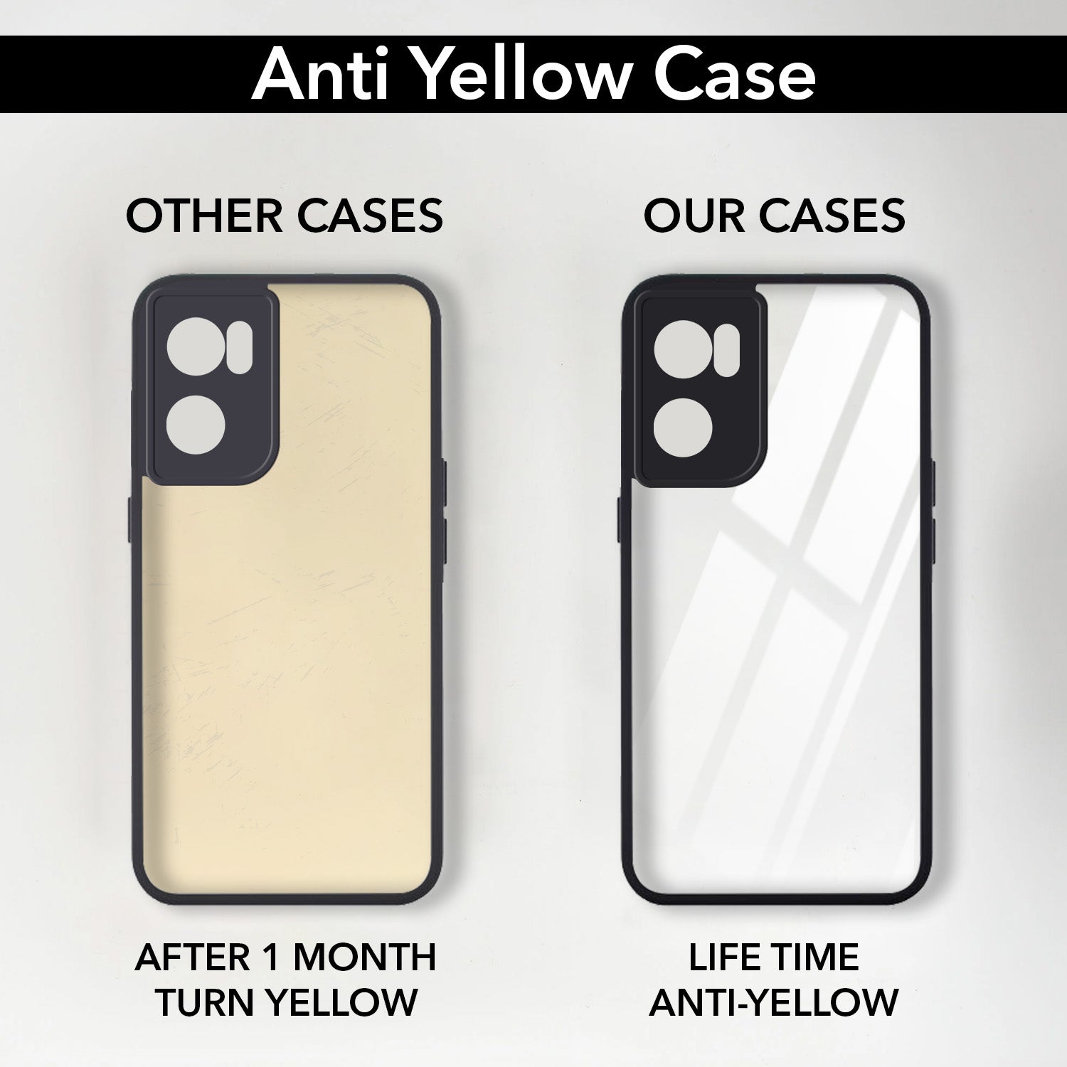 For OnePlus Nord CE 2 5G Back Cover Case Ultra-Hybrid (Lifetime Anti Yellow | Anti Scratch | Crystal Clear Shockproof)