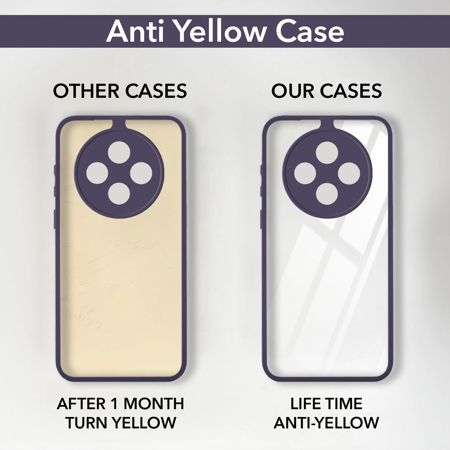 For Oppo Reno 12F Back Cover Case (Lifetime Anti Yellow | Anti Scratch | Crystal Clear Shockproof)
