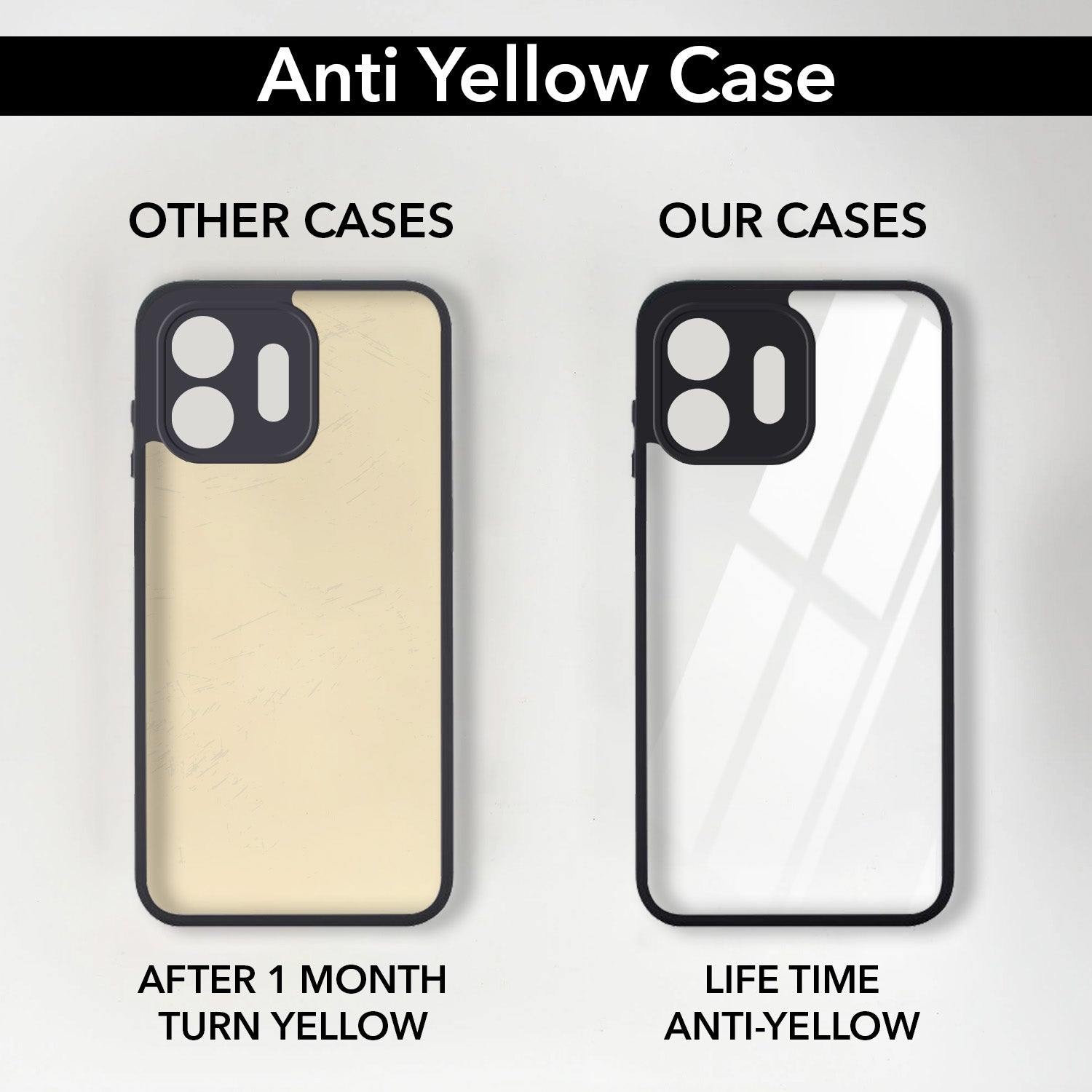 For OnePlus N6 Back Cover Case Ultra-Hybrid (Lifetime Anti Yellow | Anti Scratch | Crystal Clear Shockproof)