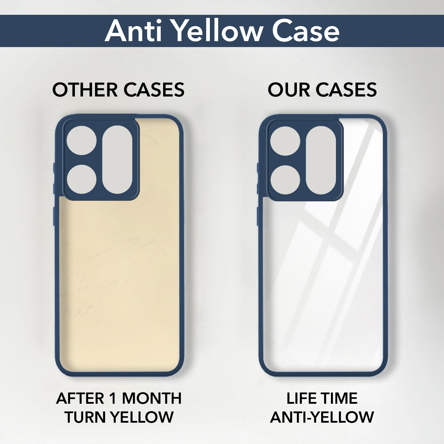 For Motorola Moto Signature 5G Back Cover Case Ultra-Hybrid (Lifetime Anti Yellow | Anti Scratch | Crystal Clear Shockproof)