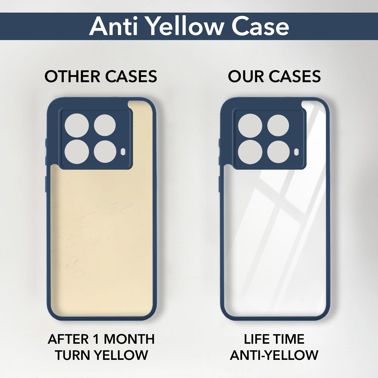 For Infinix Note 40 Back Cover Case (Lifetime Anti Yellow | Anti Scratch | Crystal Clear Shockproof)